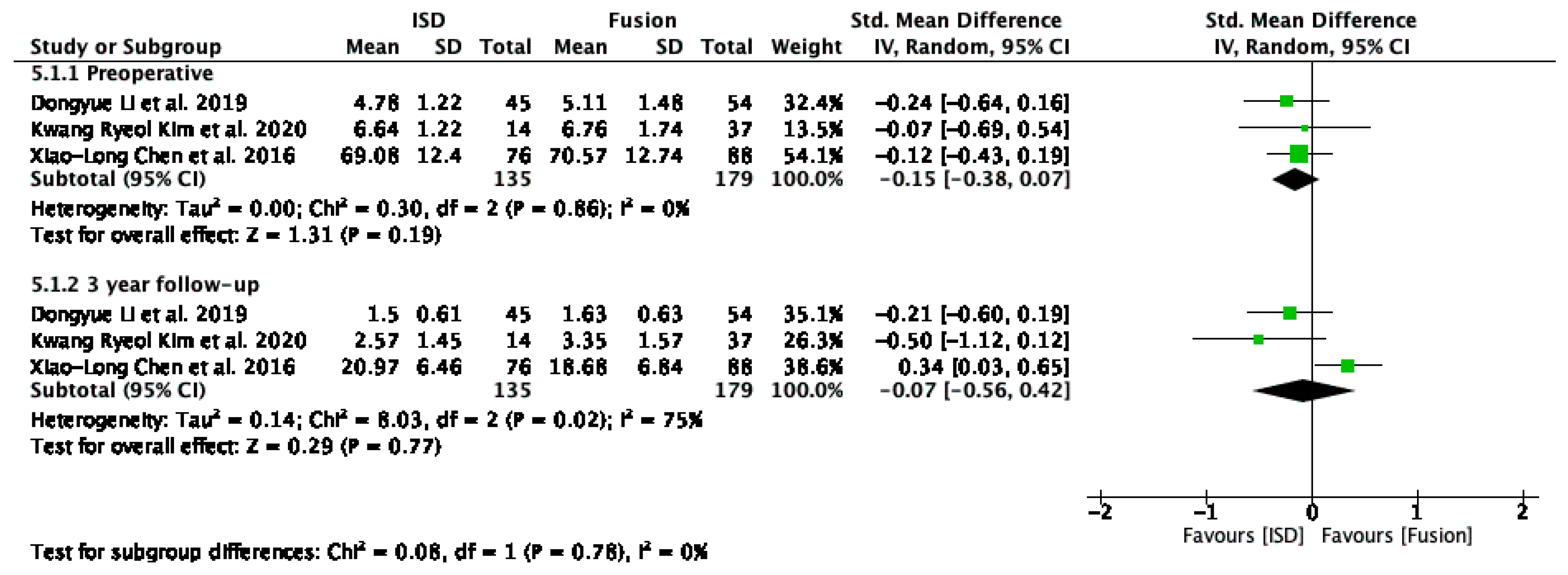 Jcm 13 05160 g010 Jcm 13 05160 g010