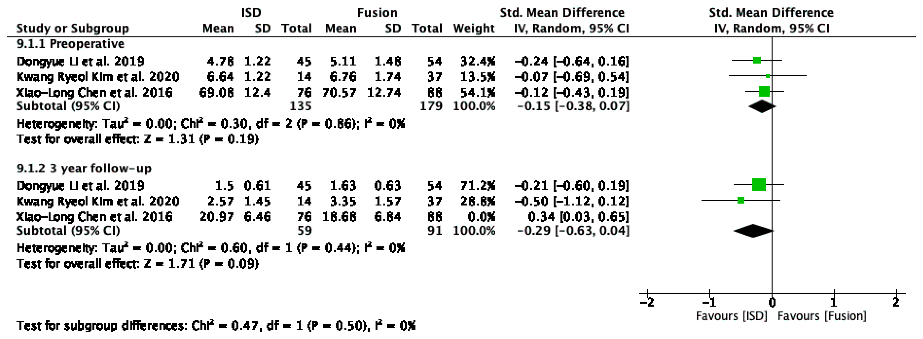 Jcm 13 05160 g011 Jcm 13 05160 g011