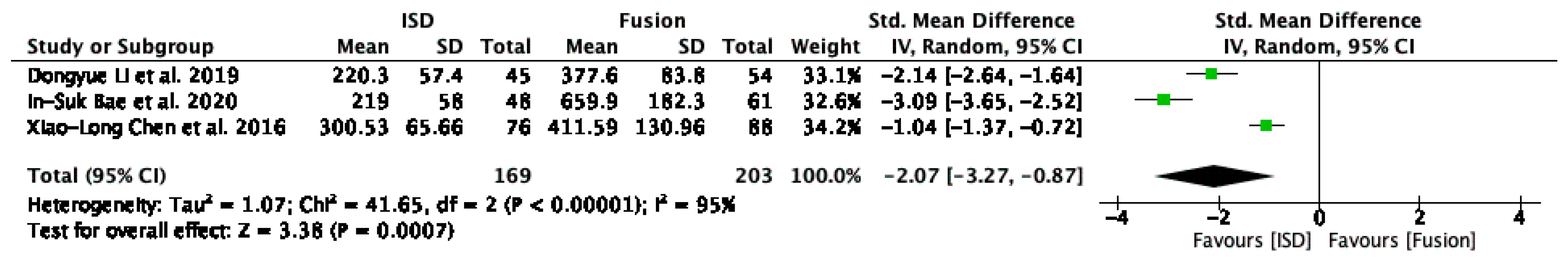 Jcm 13 05160 g012 Jcm 13 05160 g012