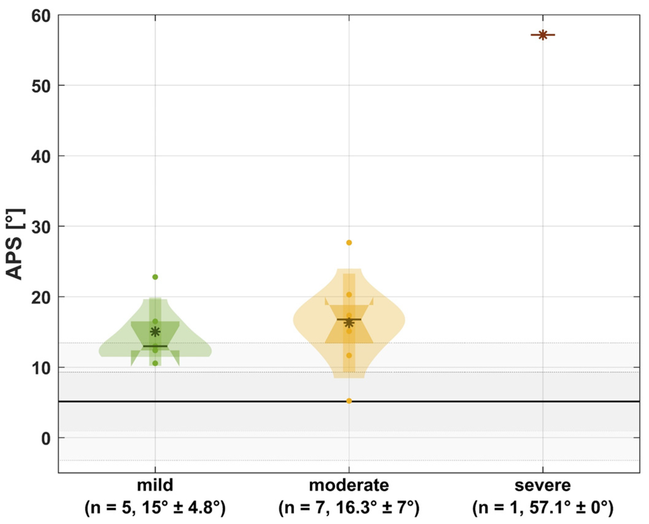 Jcm 13 05174 g001 Jcm 13 05174 g001