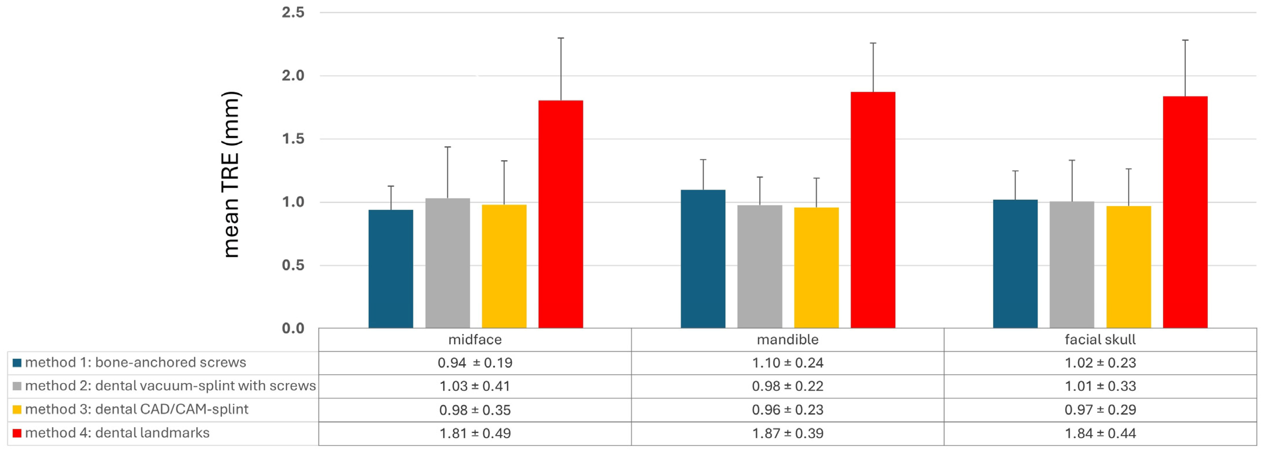 Jcm 13 05196 g003 Jcm 13 05196 g003
