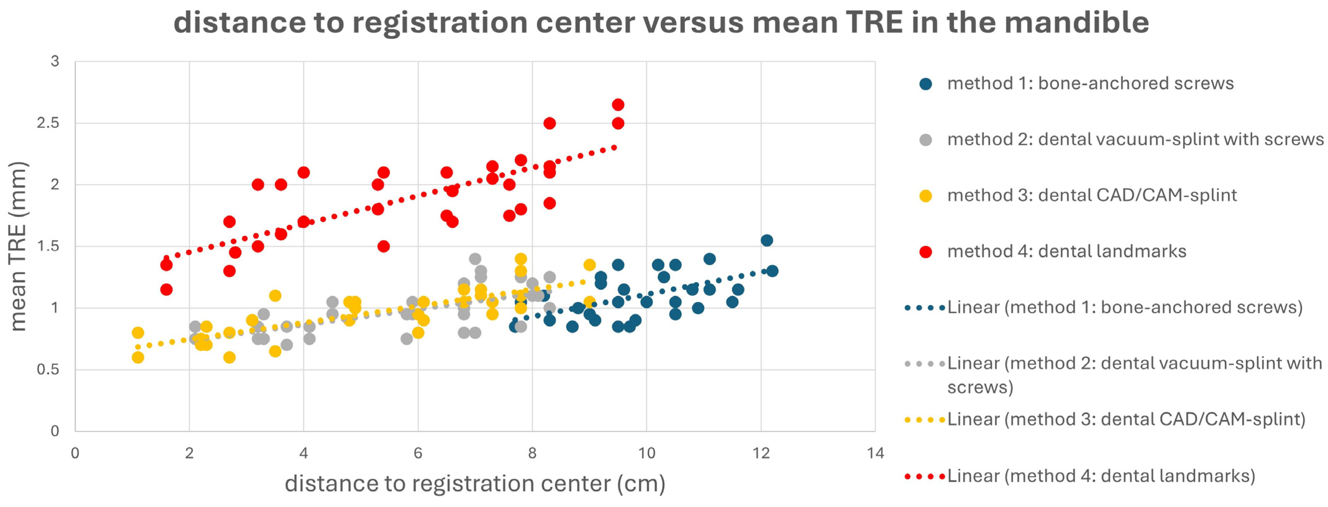 Jcm 13 05196 g005 Jcm 13 05196 g005