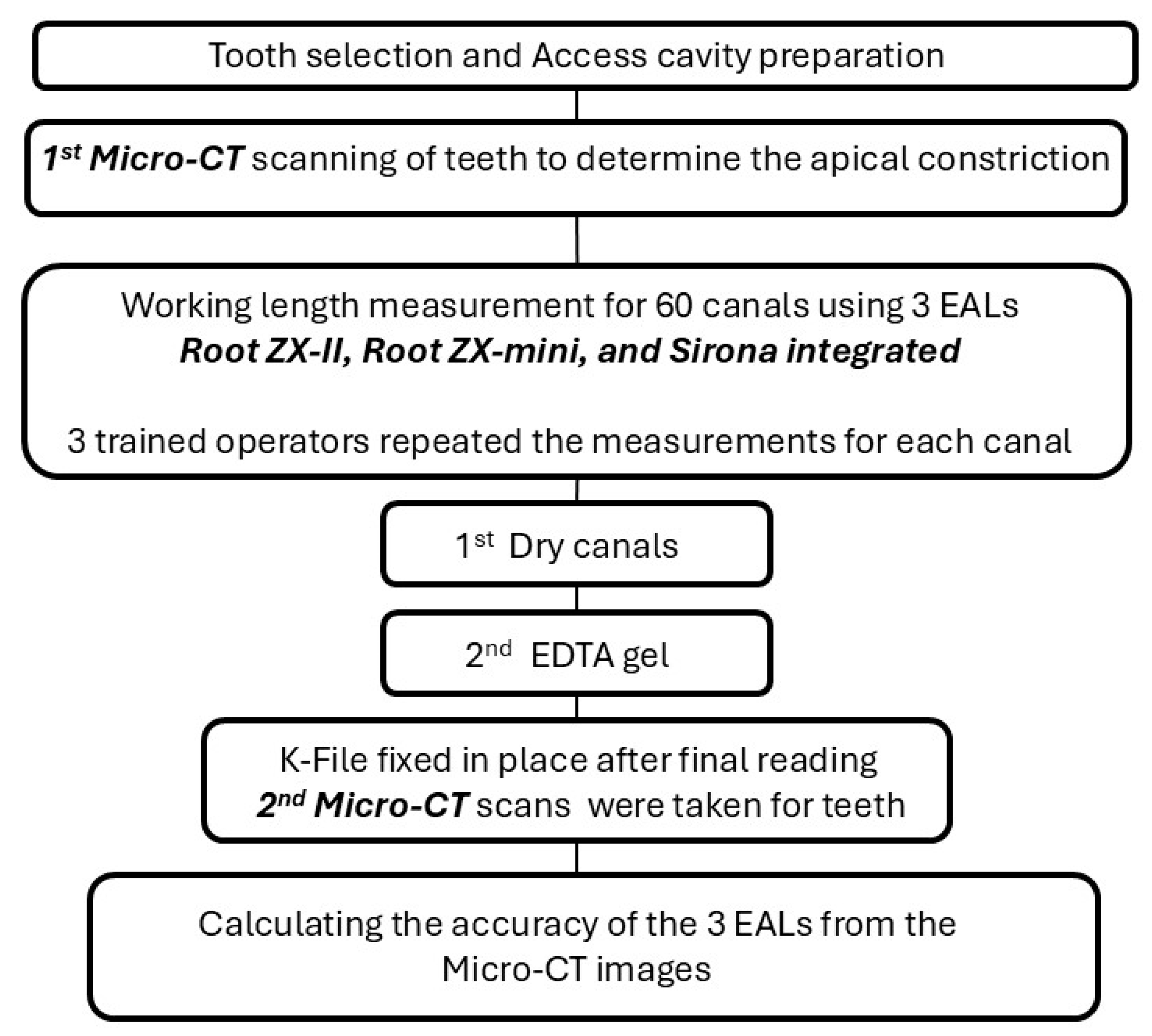 Jcm 13 05199 g001 Jcm 13 05199 g001