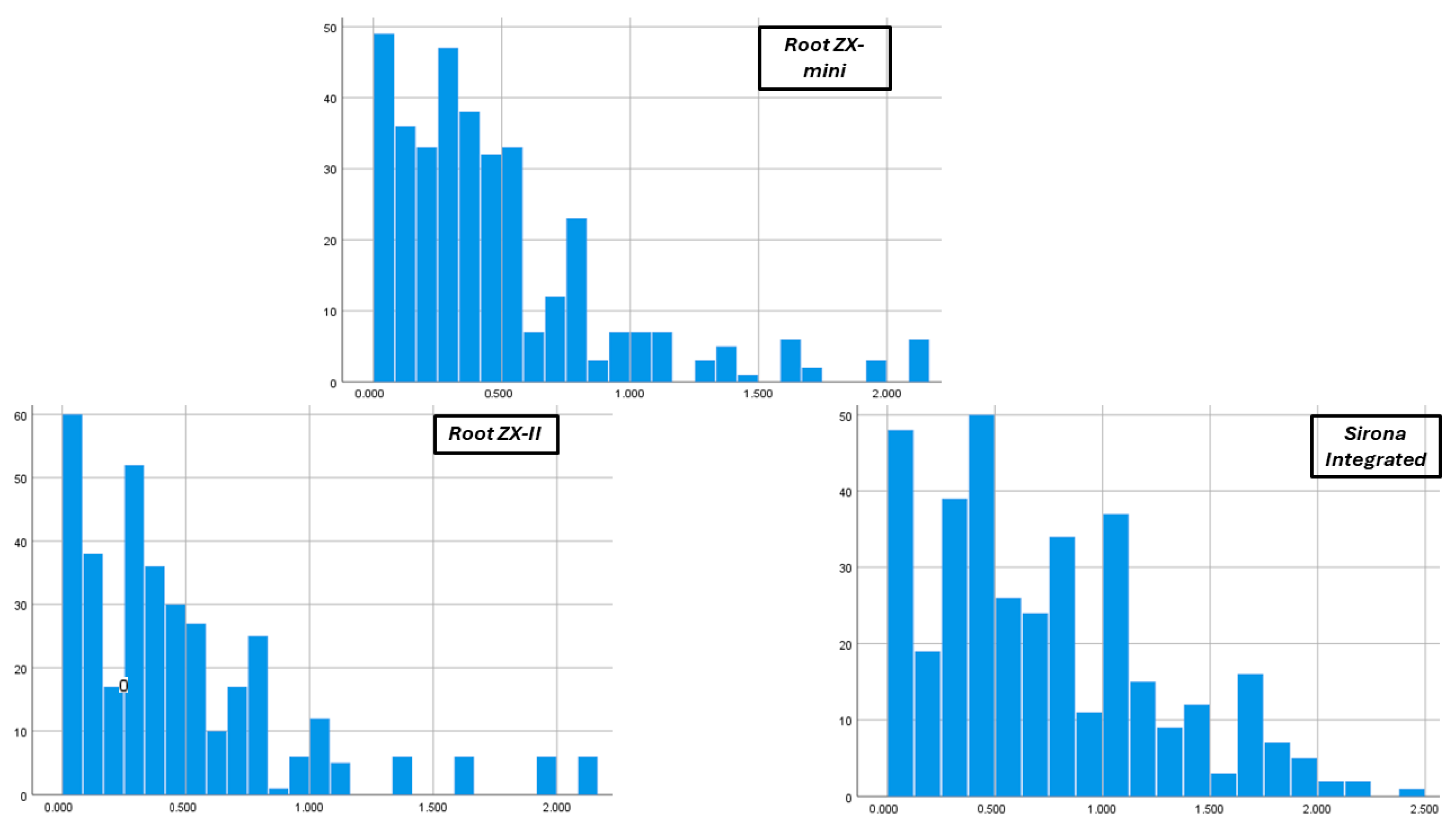 Jcm 13 05199 g006 Jcm 13 05199 g006
