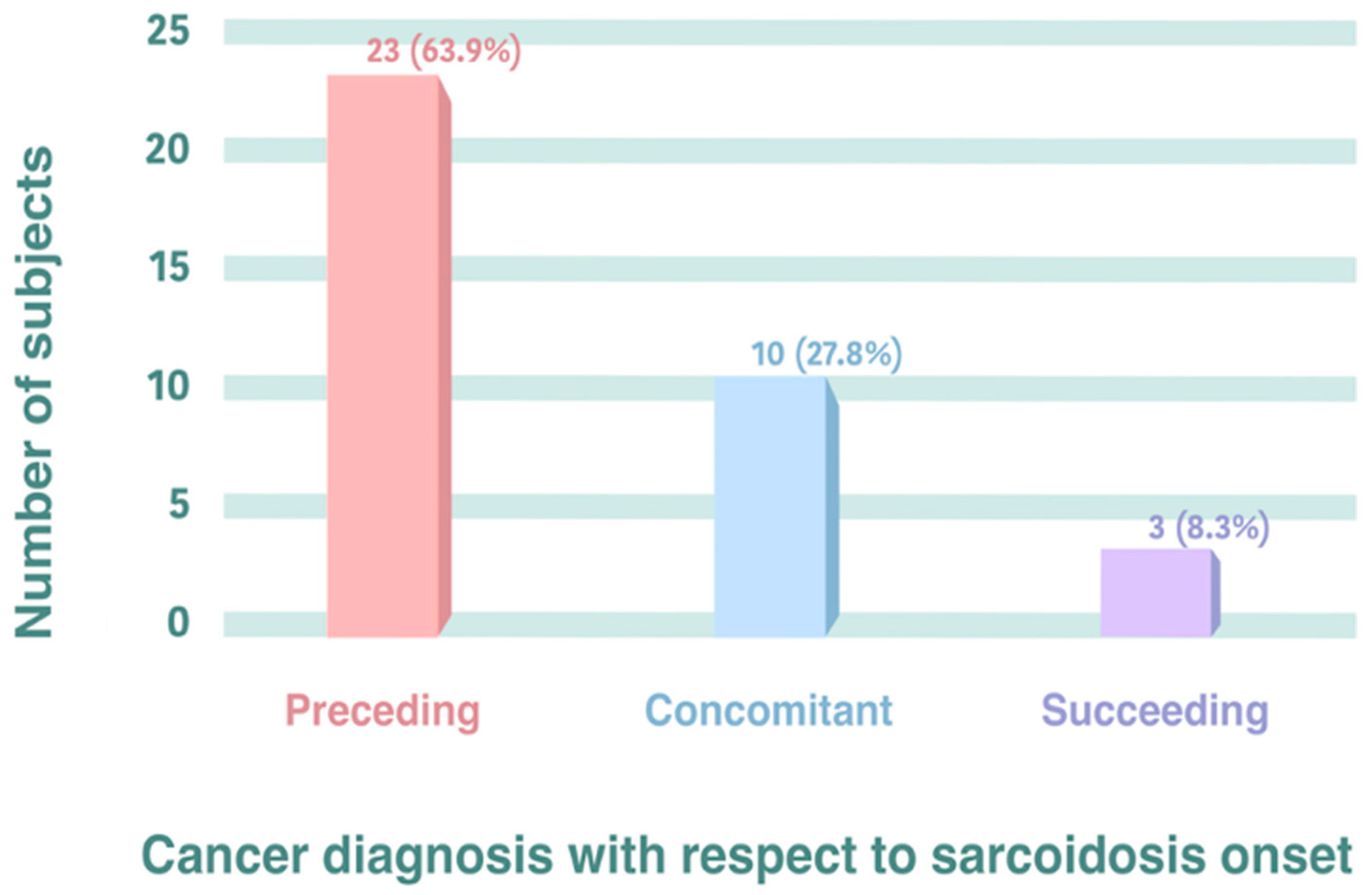 Jcm 13 05232 g001 Jcm 13 05232 g001
