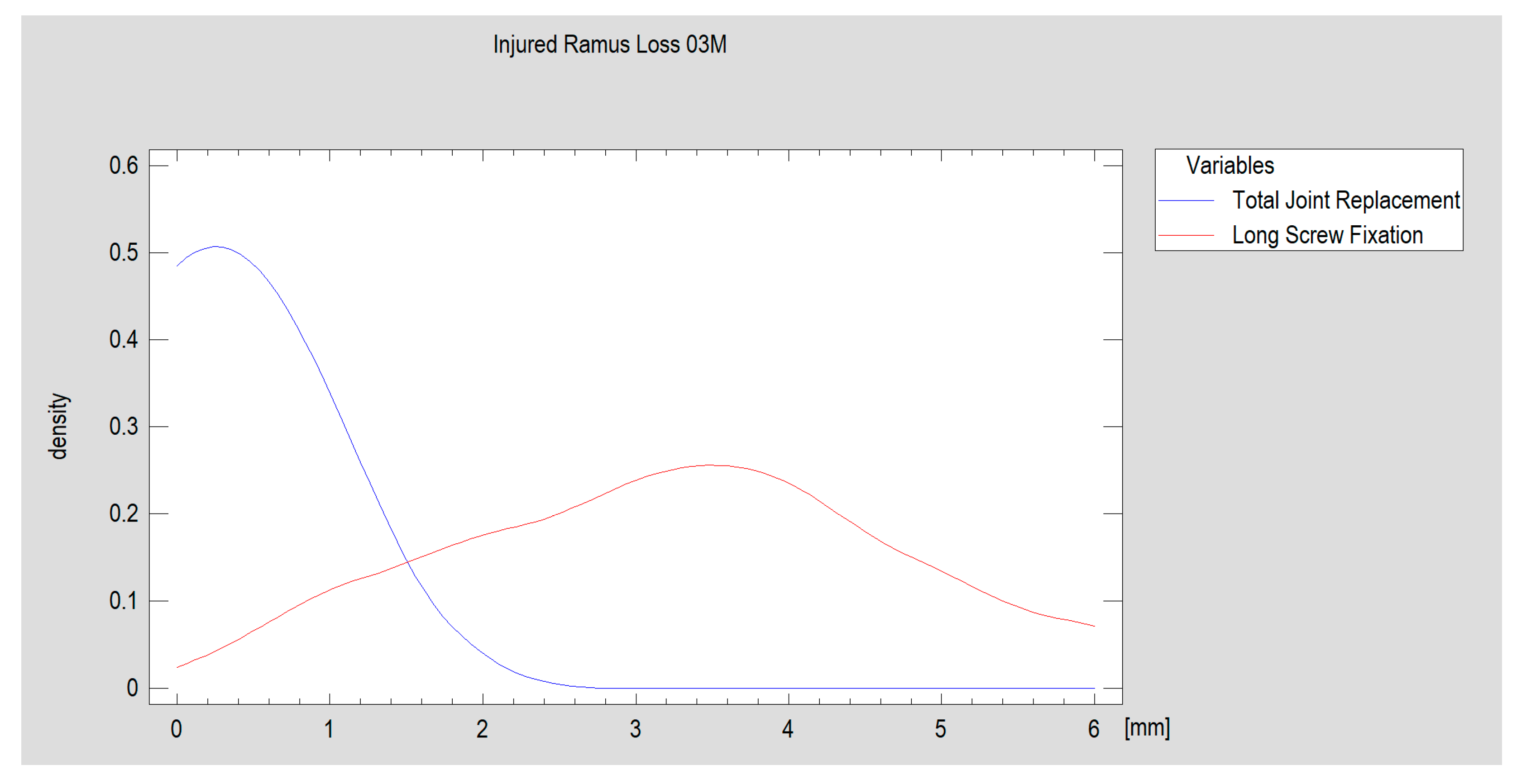 Jcm 13 05257 g011 Jcm 13 05257 g011