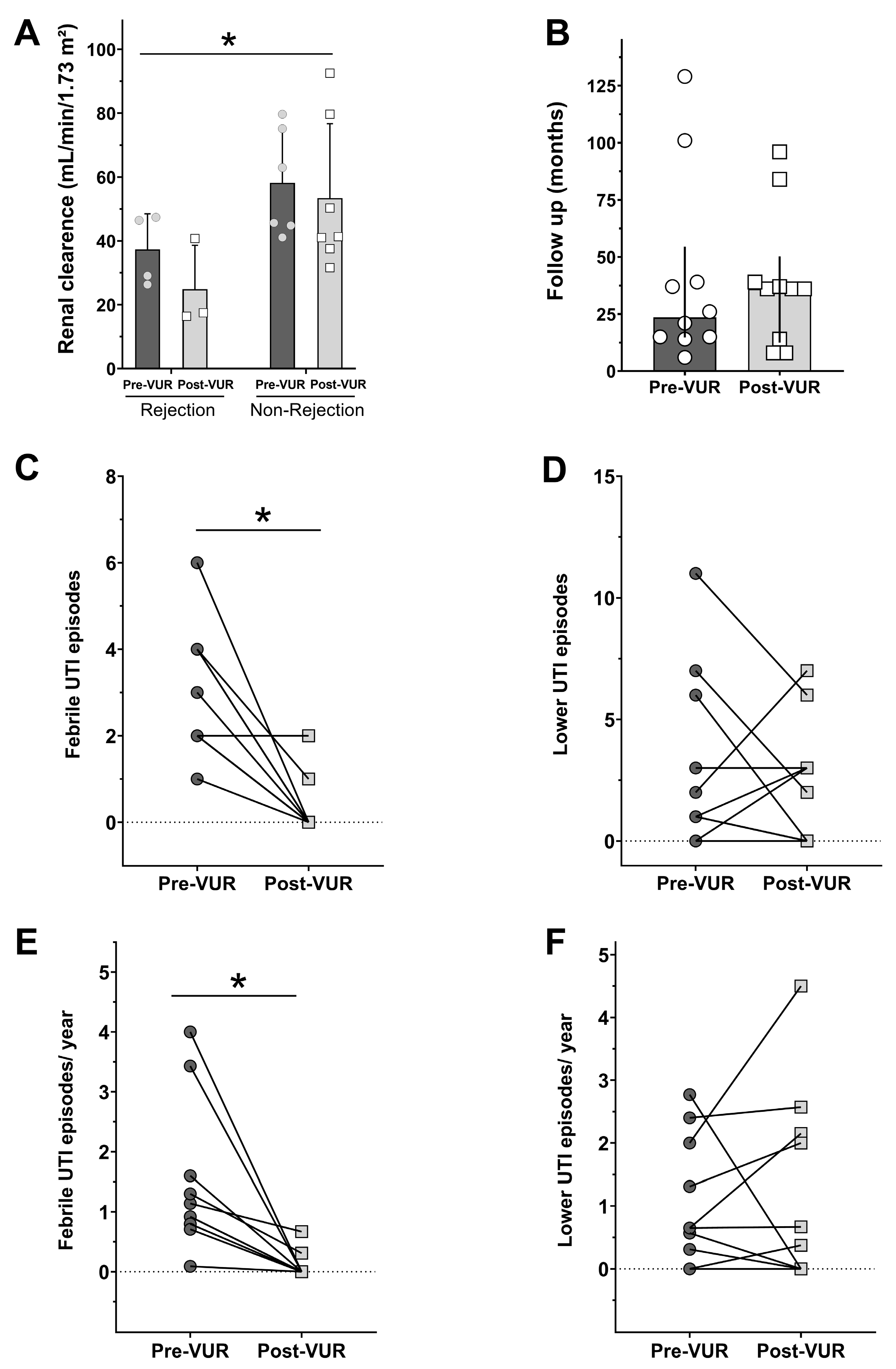 Jcm 13 05295 g001 Jcm 13 05295 g001