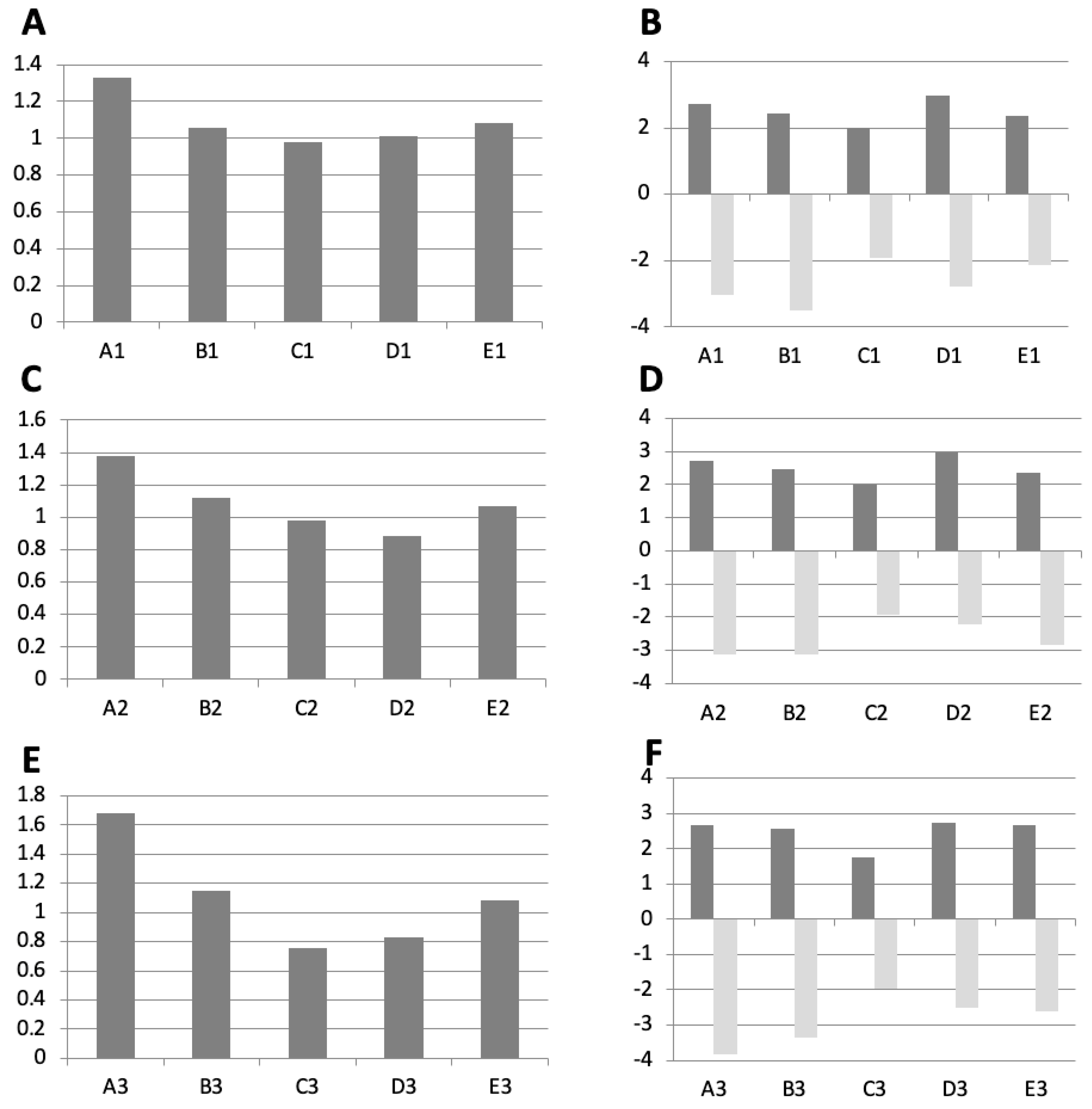 Jcm 13 05336 g002 Jcm 13 05336 g002