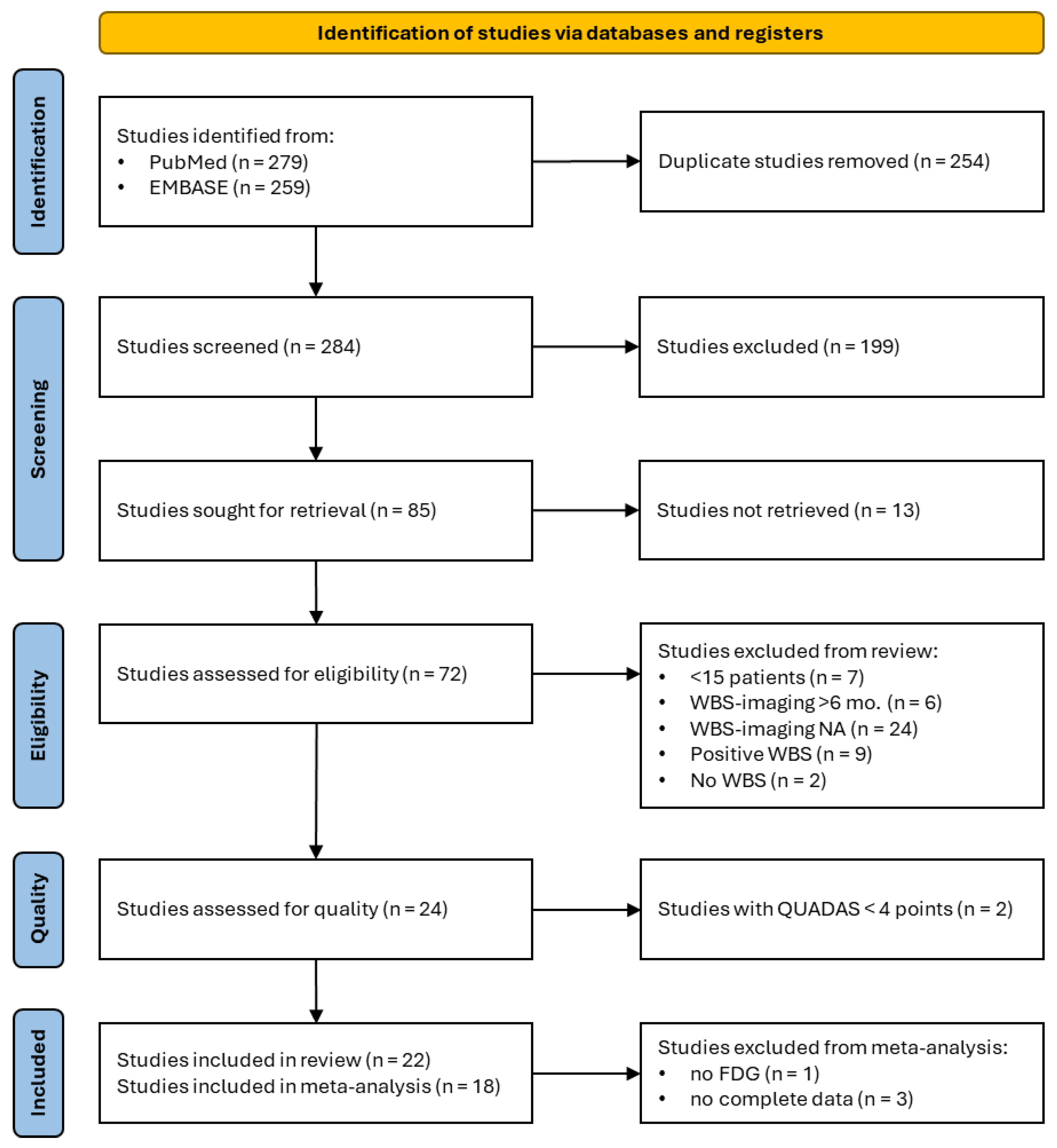 Jcm 13 05362 g001 Jcm 13 05362 g001
