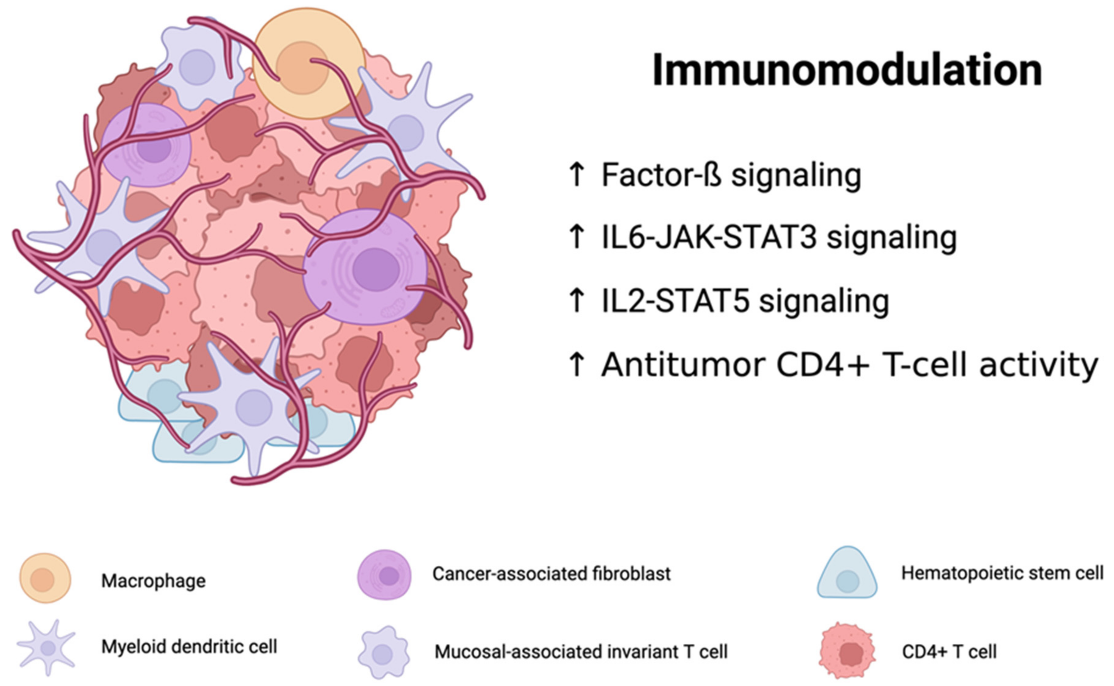 Jcm 13 05409 g001 Jcm 13 05409 g001