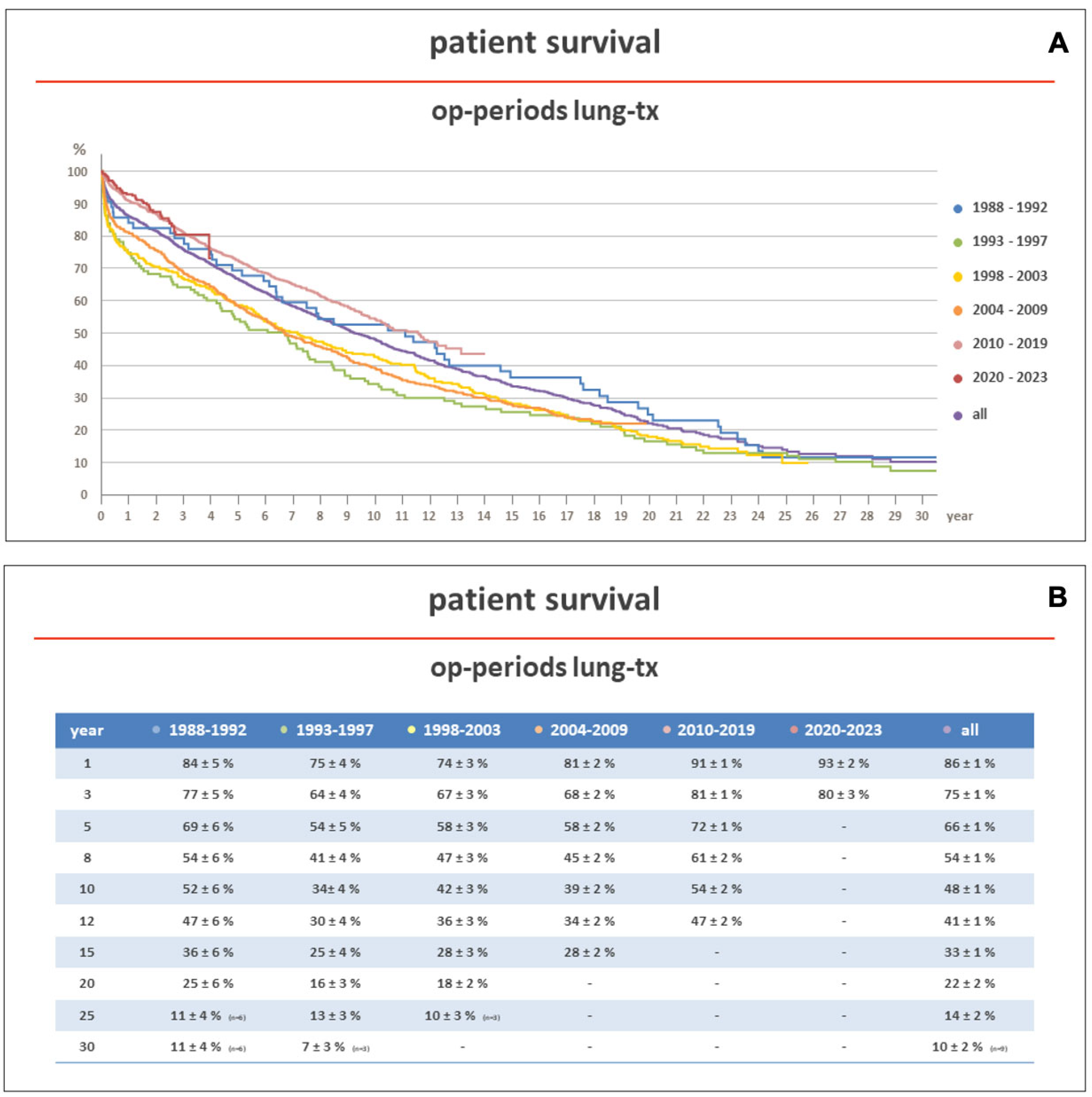 Jcm 13 05516 g001 Jcm 13 05516 g001
