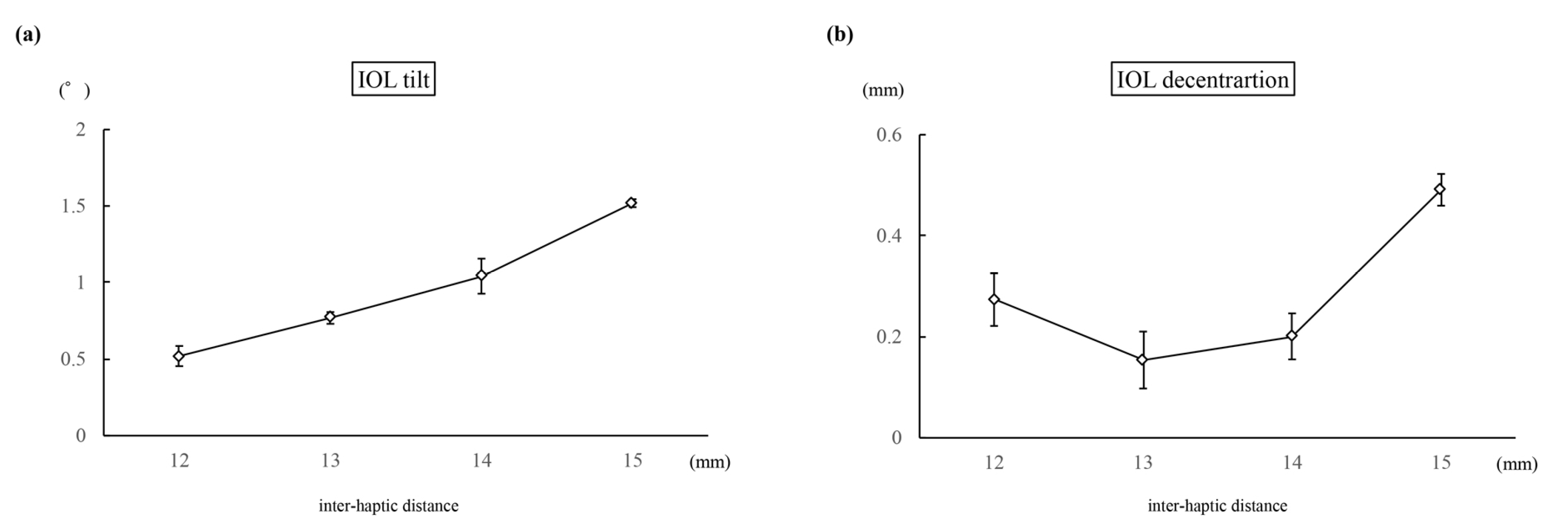 Jcm 13 05522 g004 Jcm 13 05522 g004