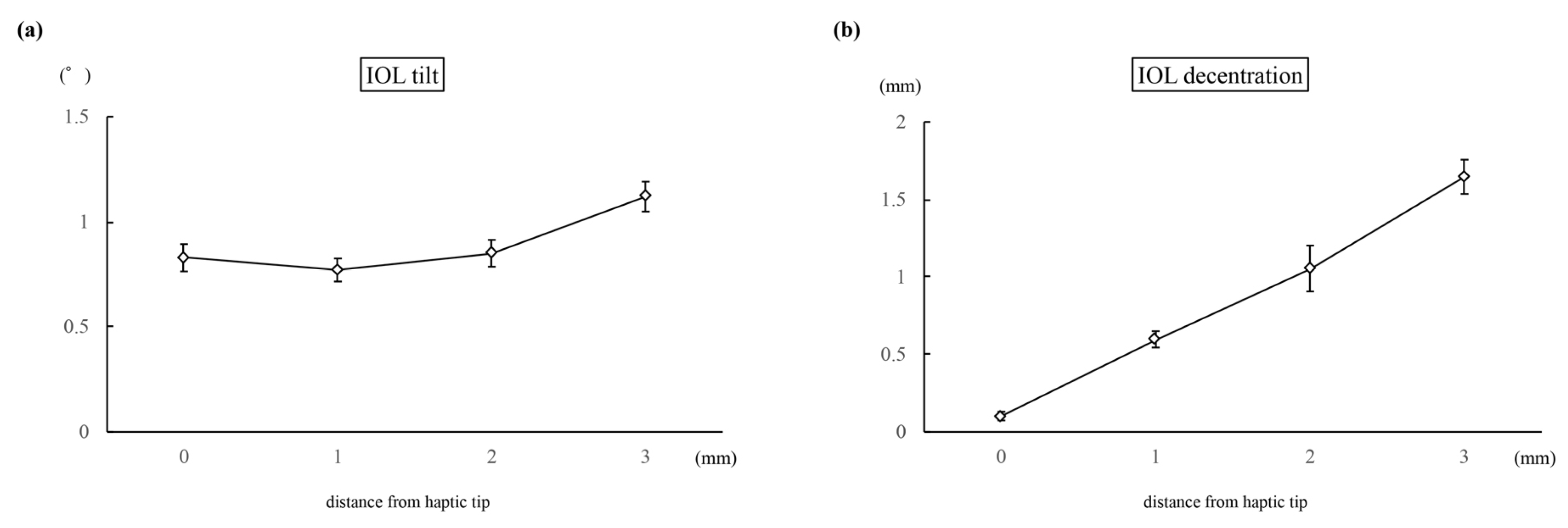 Jcm 13 05522 g005 Jcm 13 05522 g005