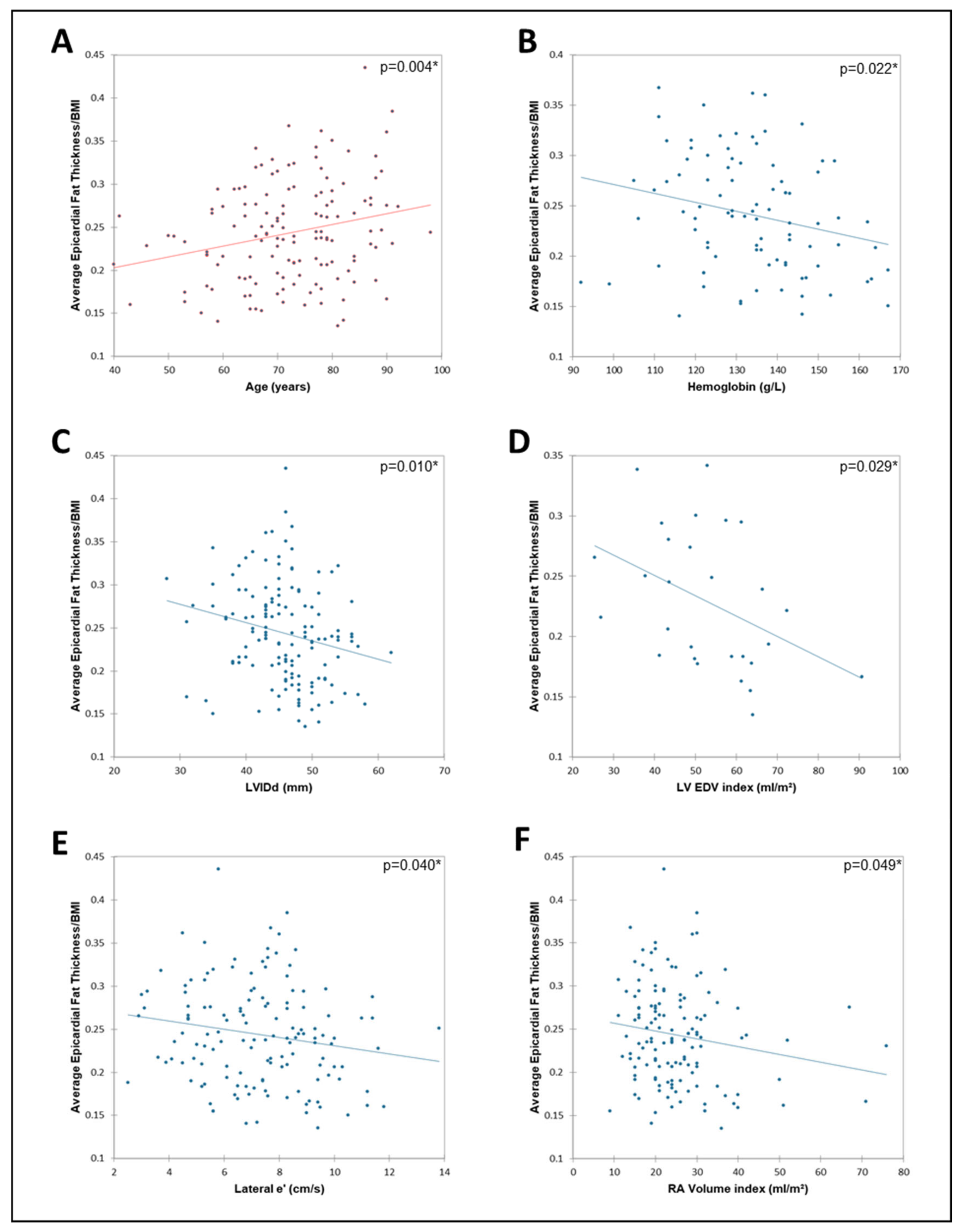 Jcm 13 05533 g003 Jcm 13 05533 g003