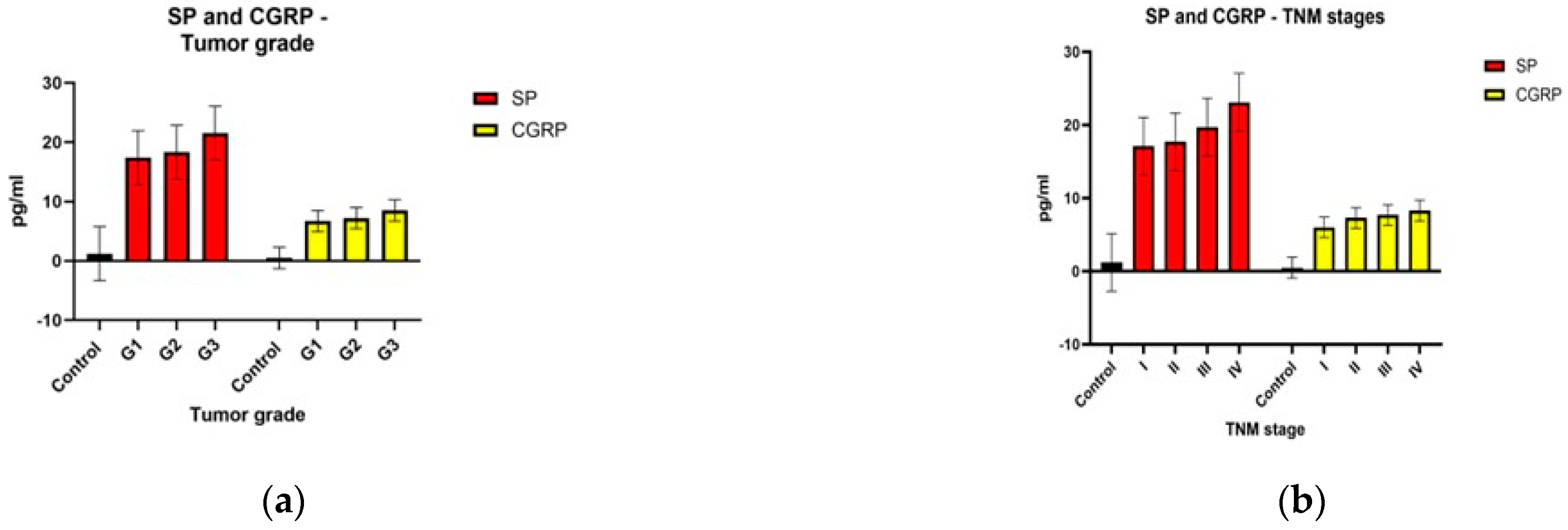 Jcm 13 05616 g001a Jcm 13 05616 g001a