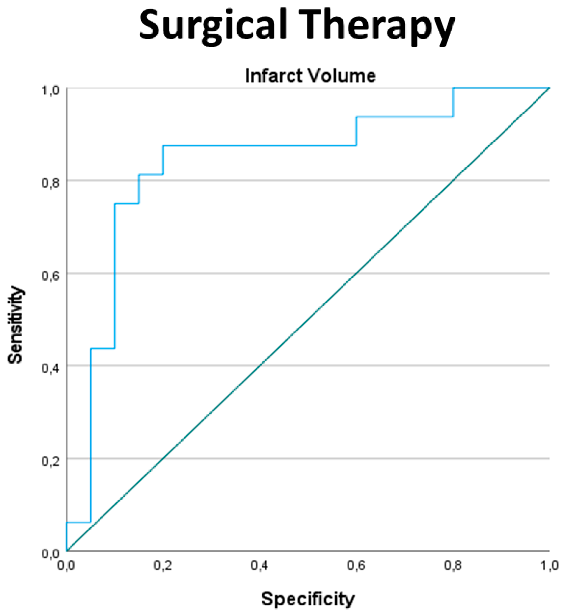 Jcm 13 05689 g002 Jcm 13 05689 g002