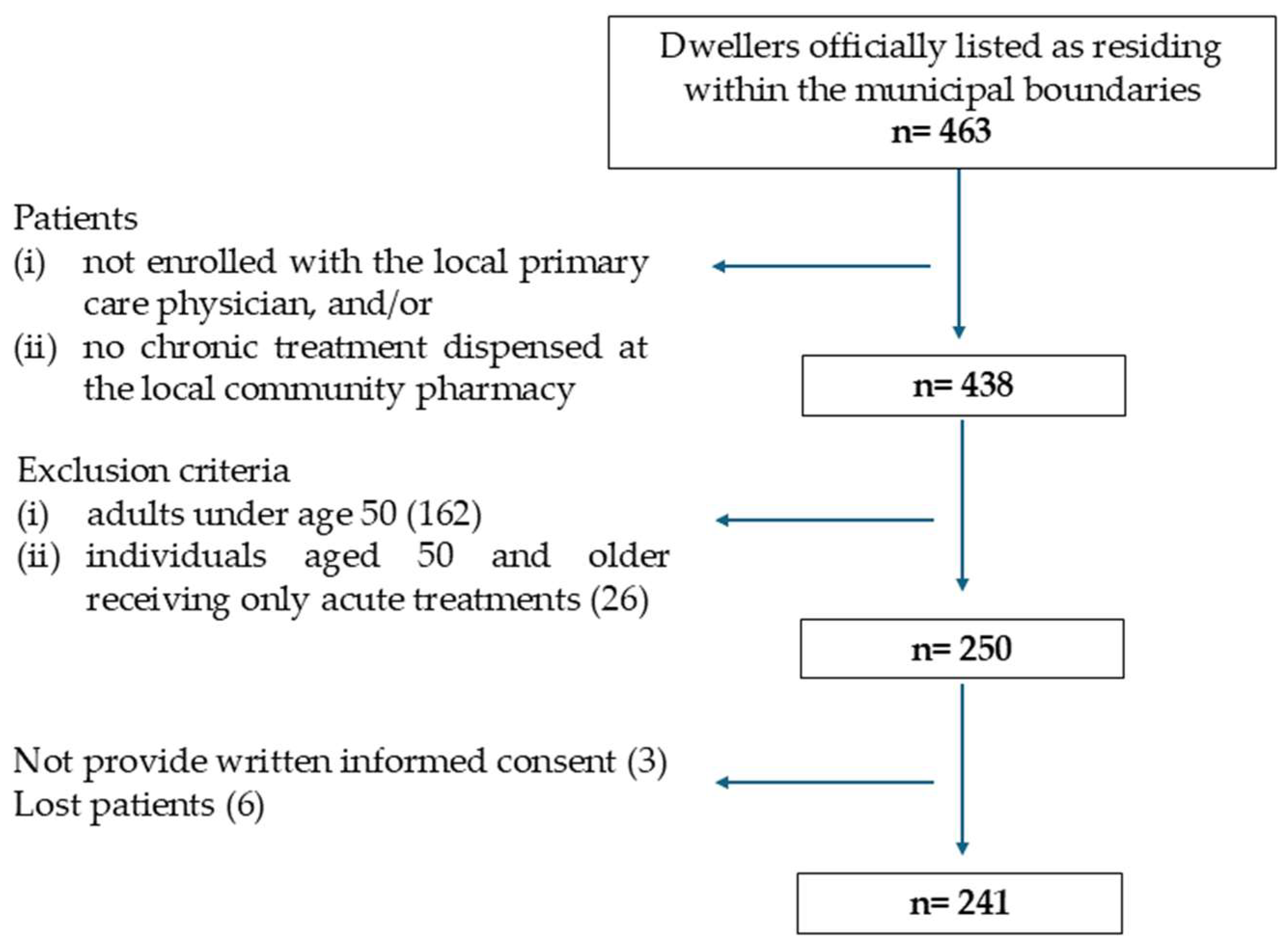 Jcm 13 05755 g0a1 Jcm 13 05755 g0a1