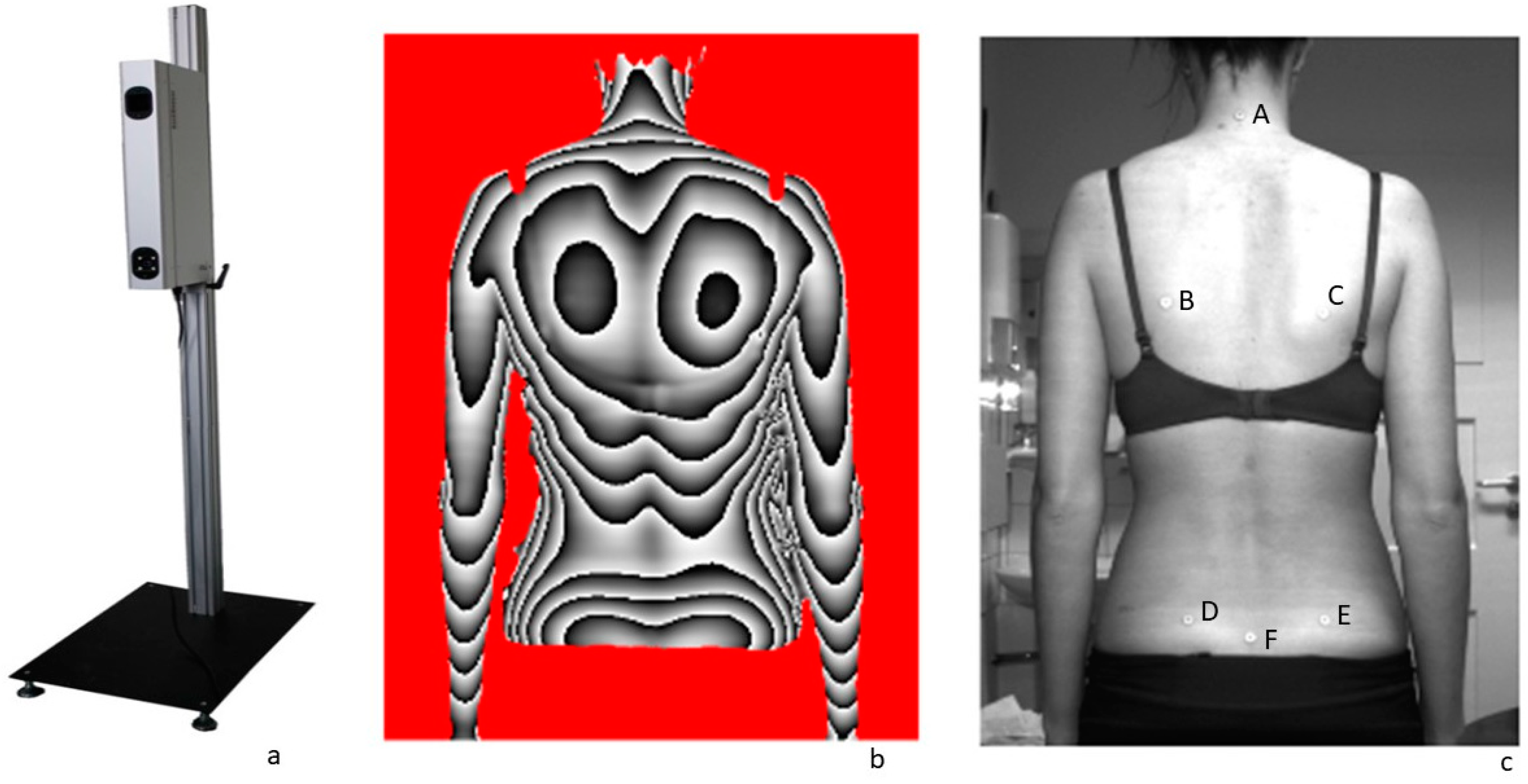 Jcm 13 05768 g001 Jcm 13 05768 g001