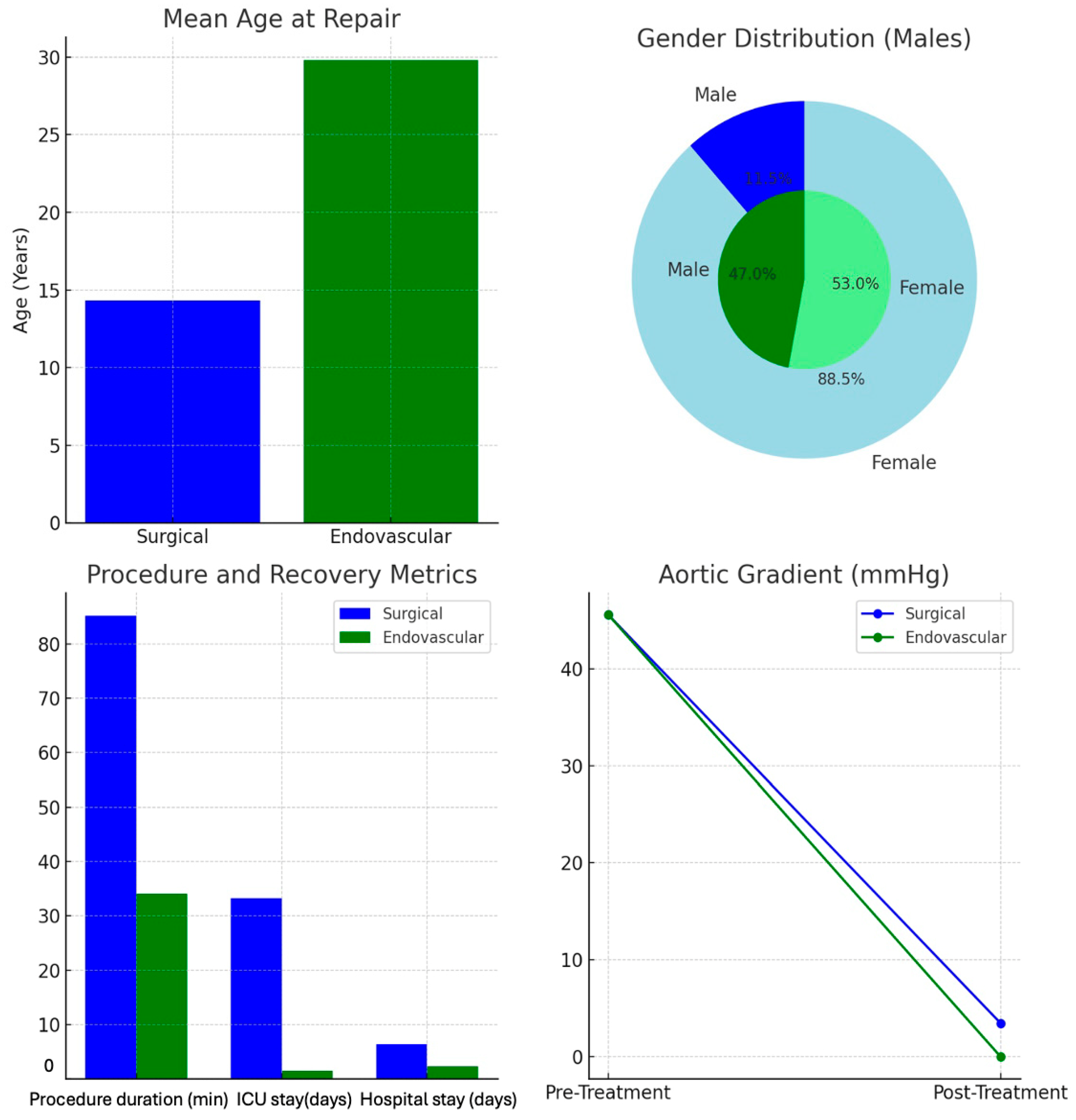 Jcm 13 05814 g003 Jcm 13 05814 g003