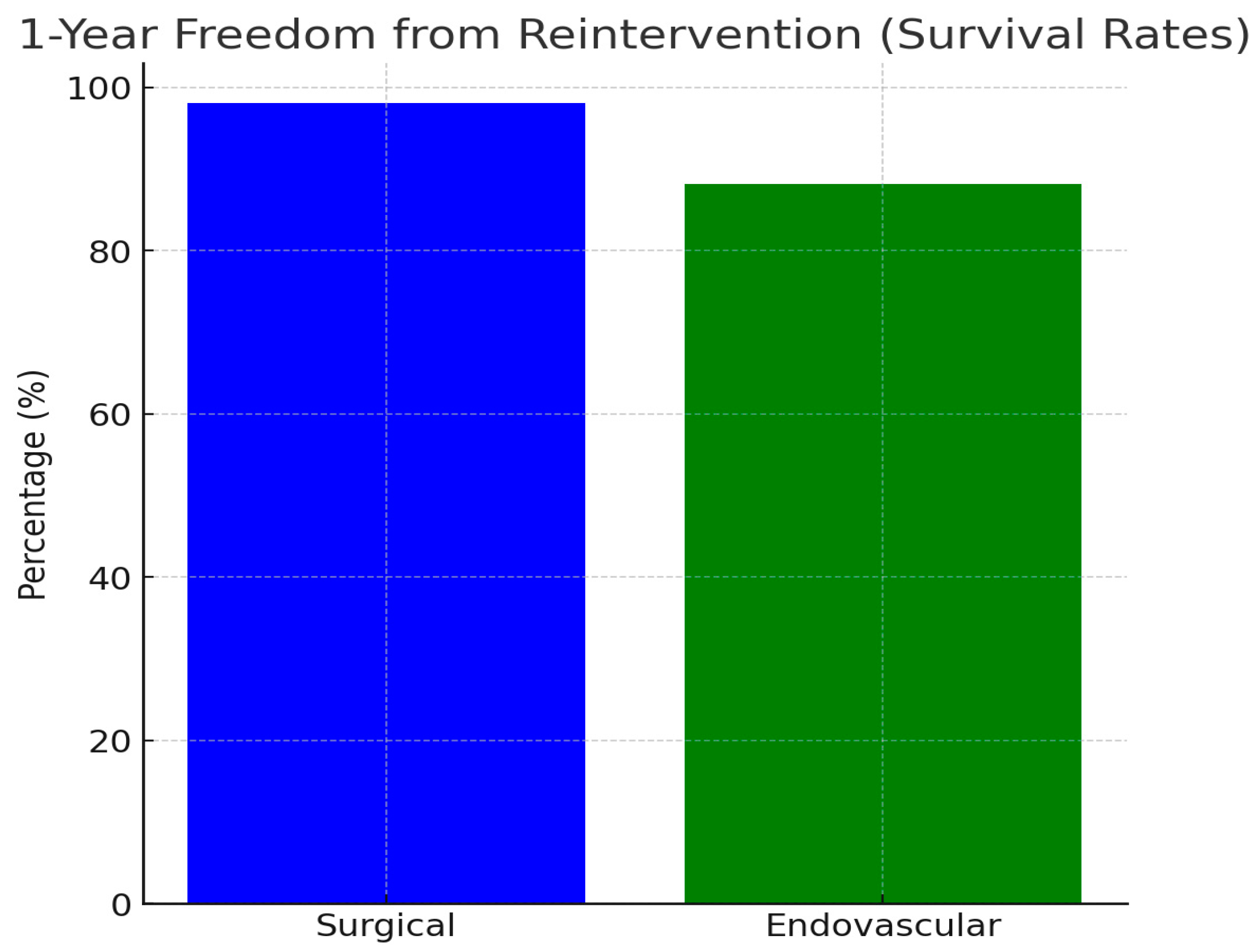 Jcm 13 05814 g004 Jcm 13 05814 g004