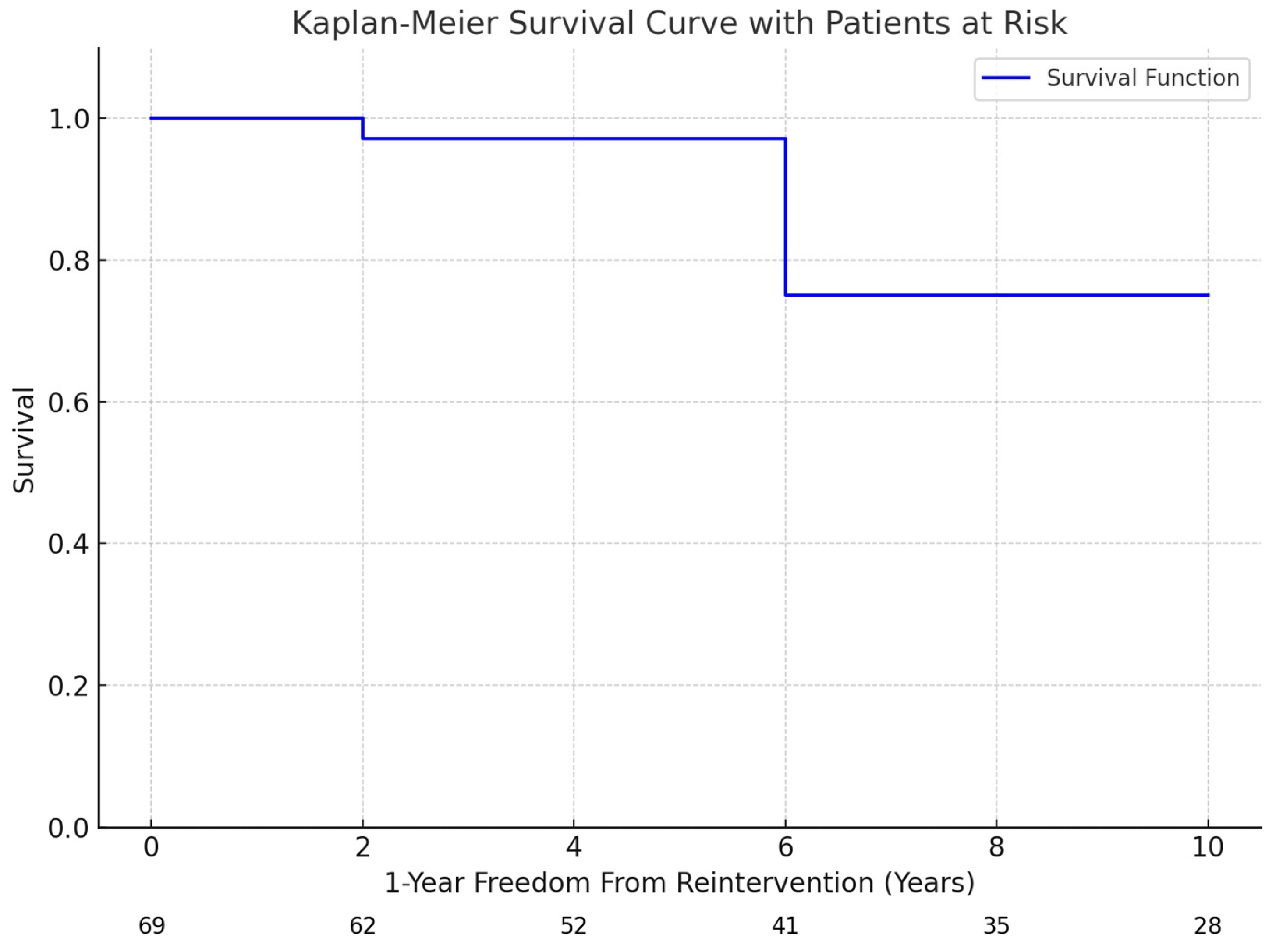 Jcm 13 05814 gr003 Jcm 13 05814 gr003