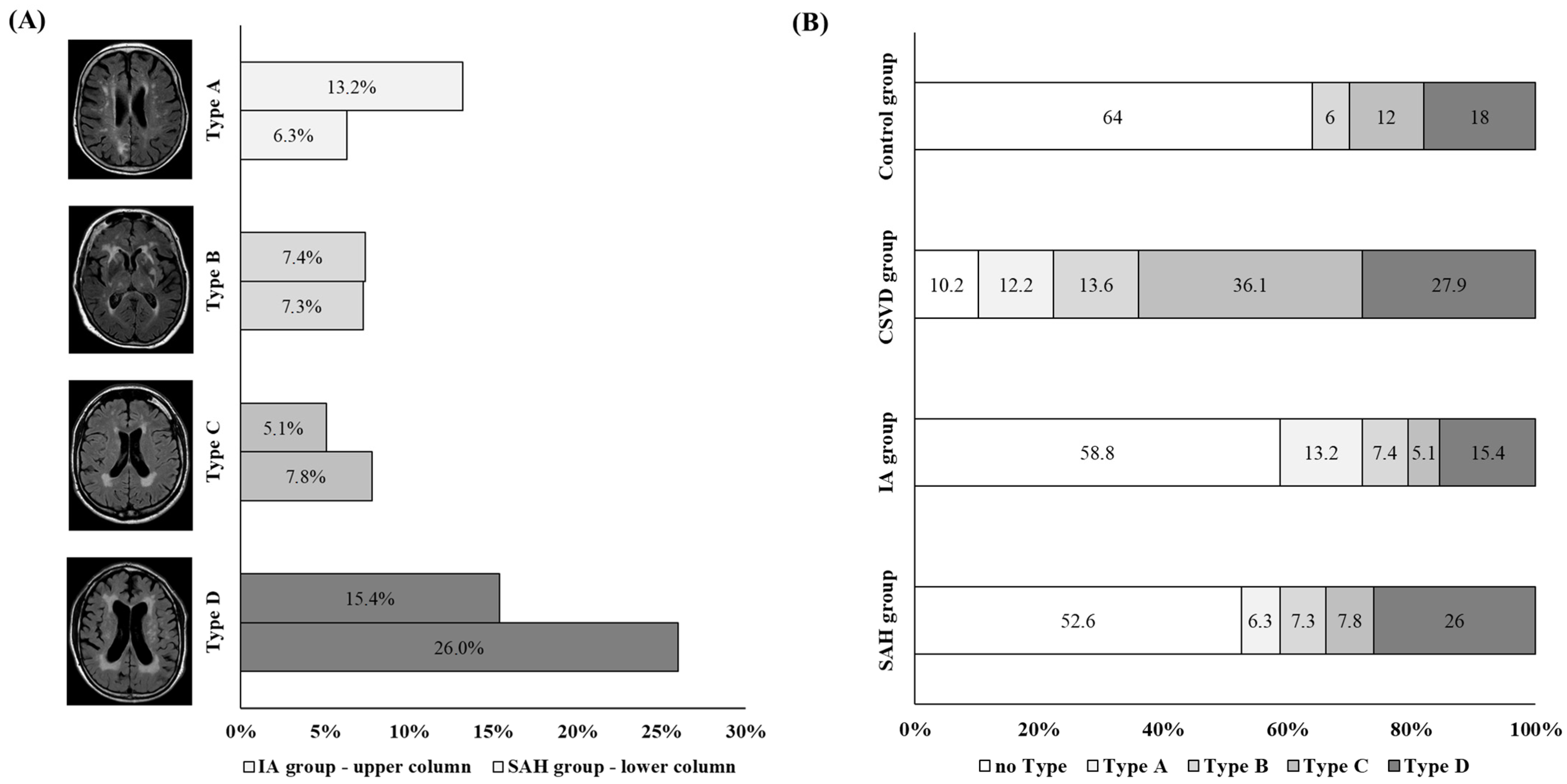 Jcm 13 05864 g004 Jcm 13 05864 g004