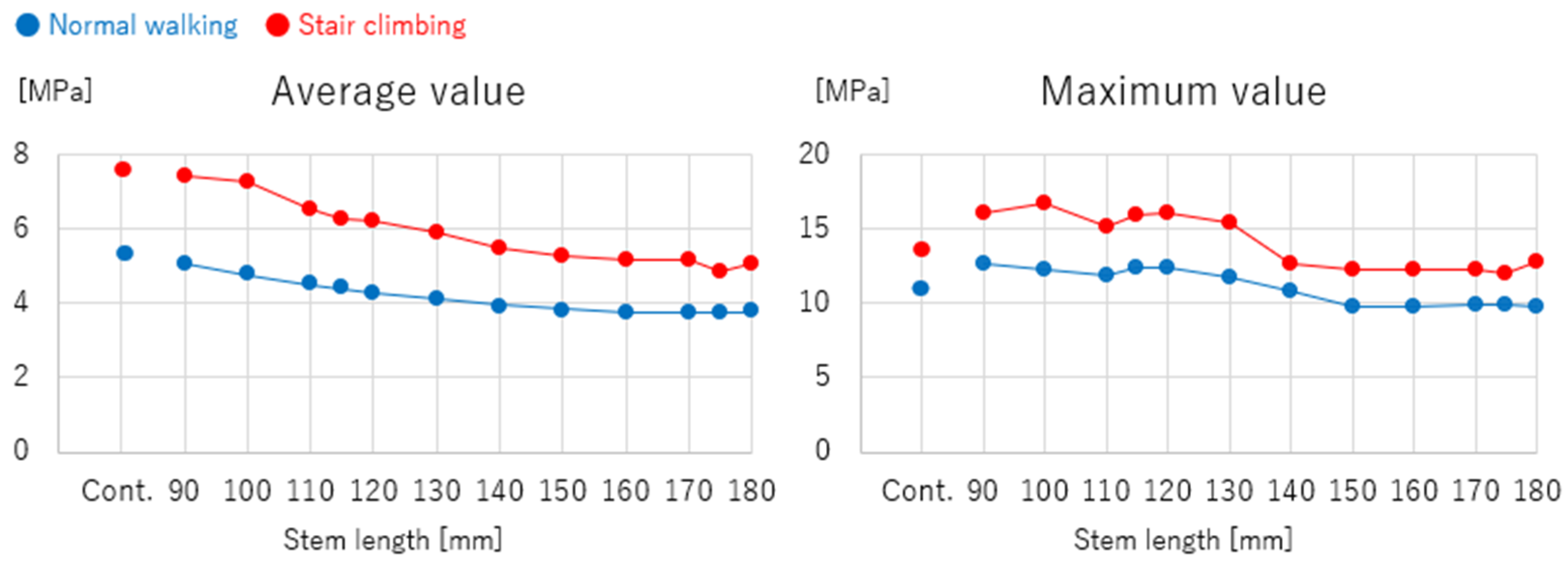 Jcm 13 05872 g008 Jcm 13 05872 g008