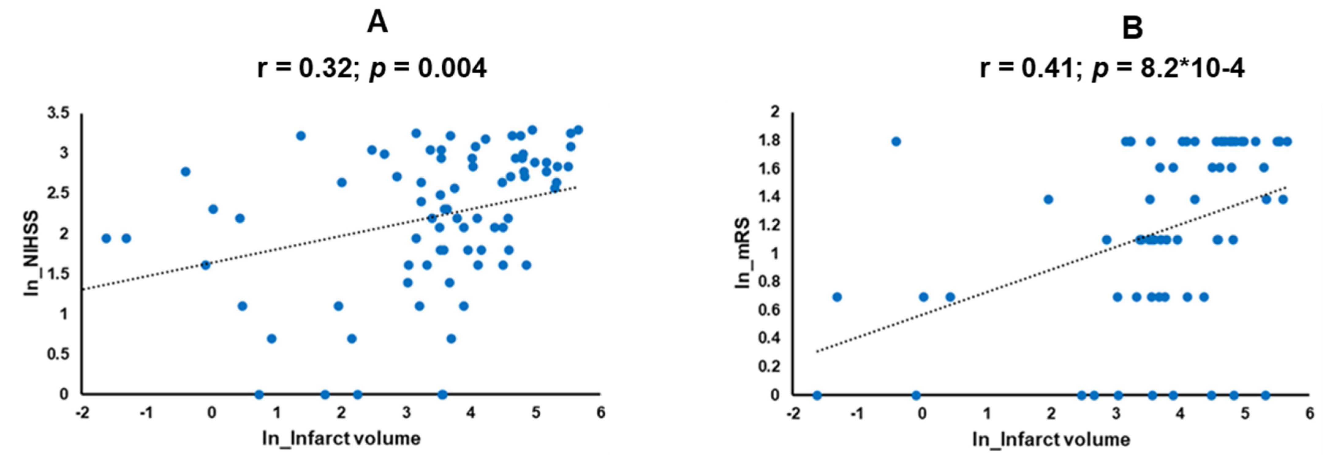 Jcm 13 05917 g002 Jcm 13 05917 g002