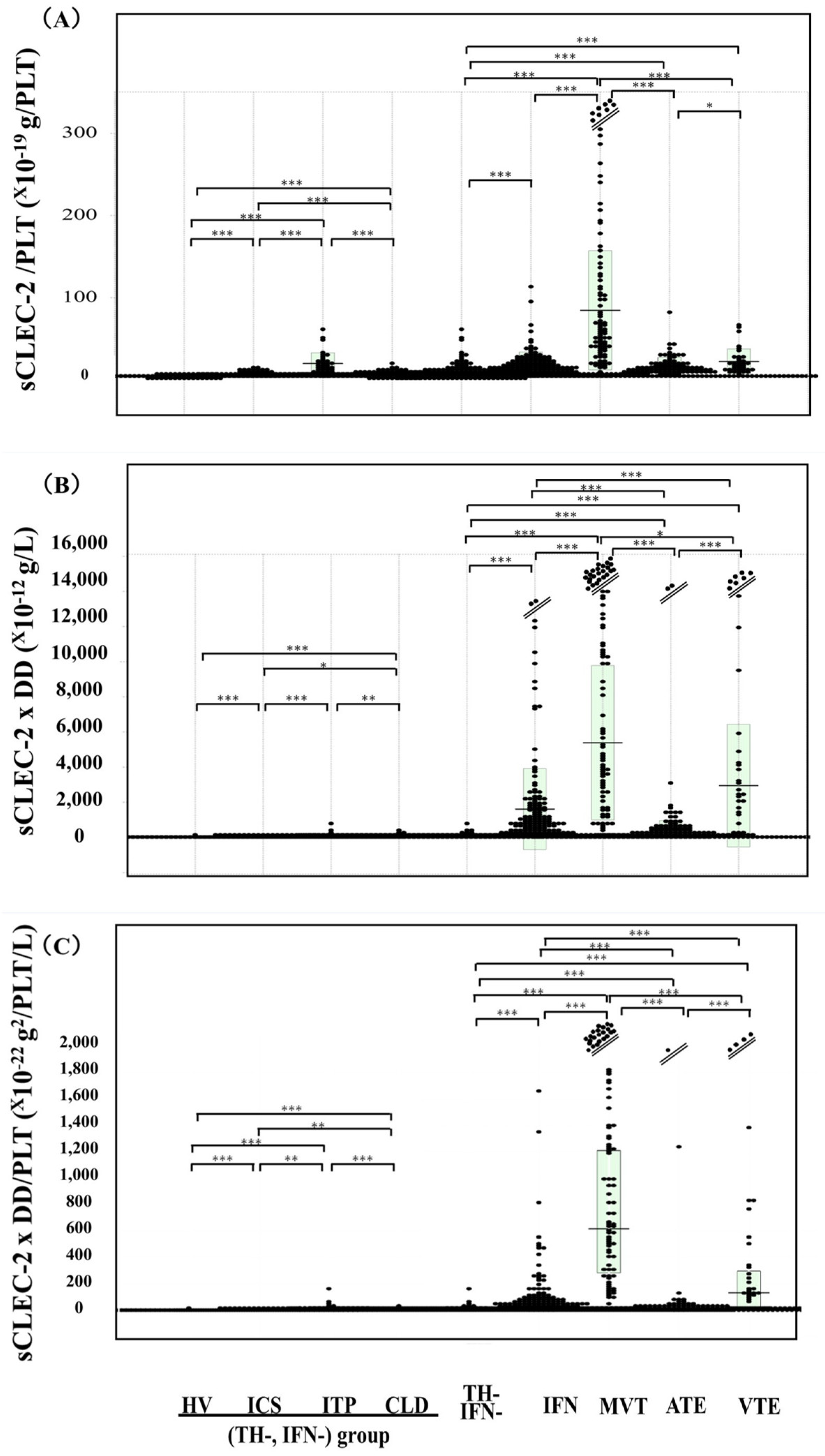 Jcm 13 05980 g003 Jcm 13 05980 g003