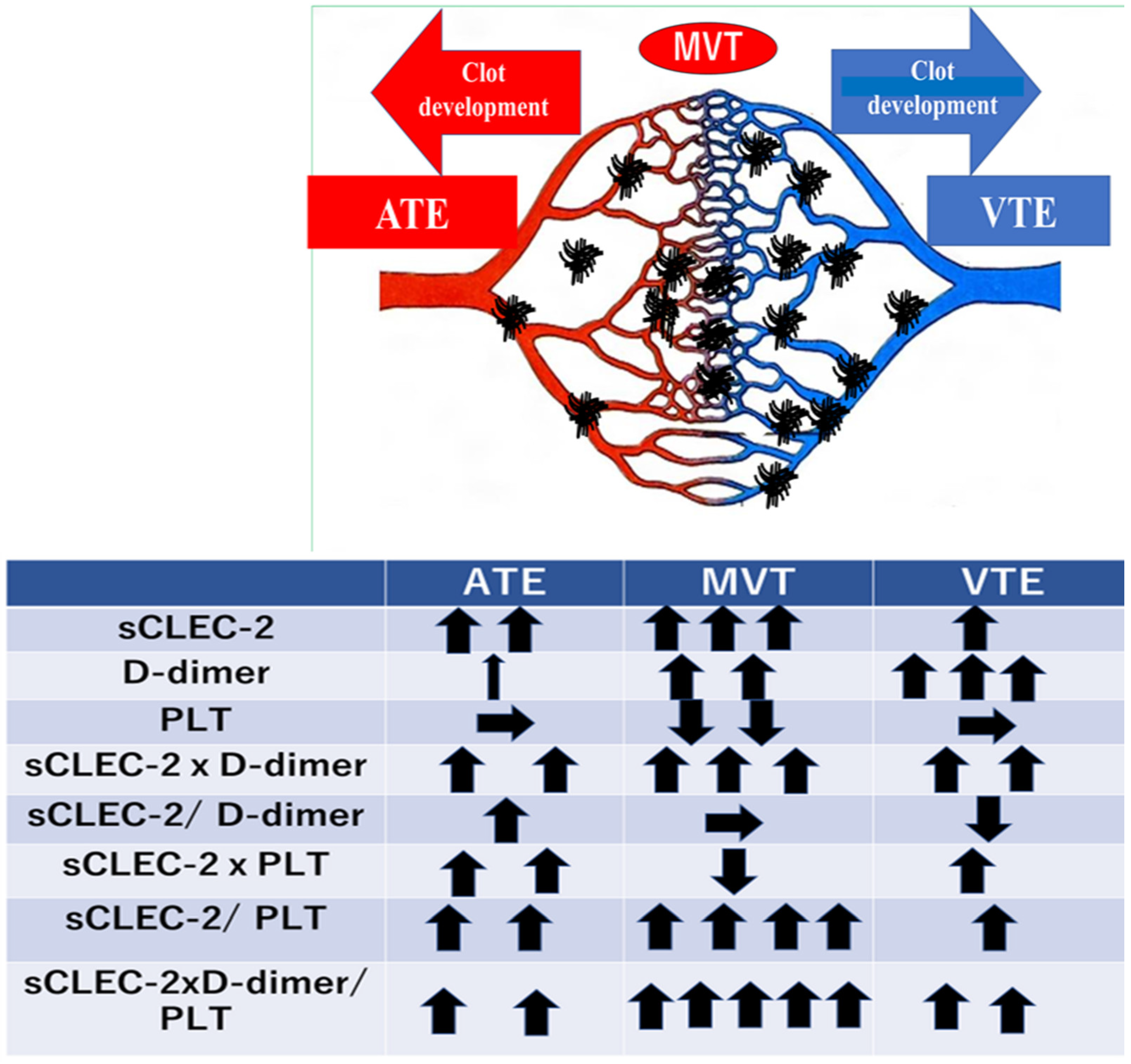 Jcm 13 05980 g004 Jcm 13 05980 g004