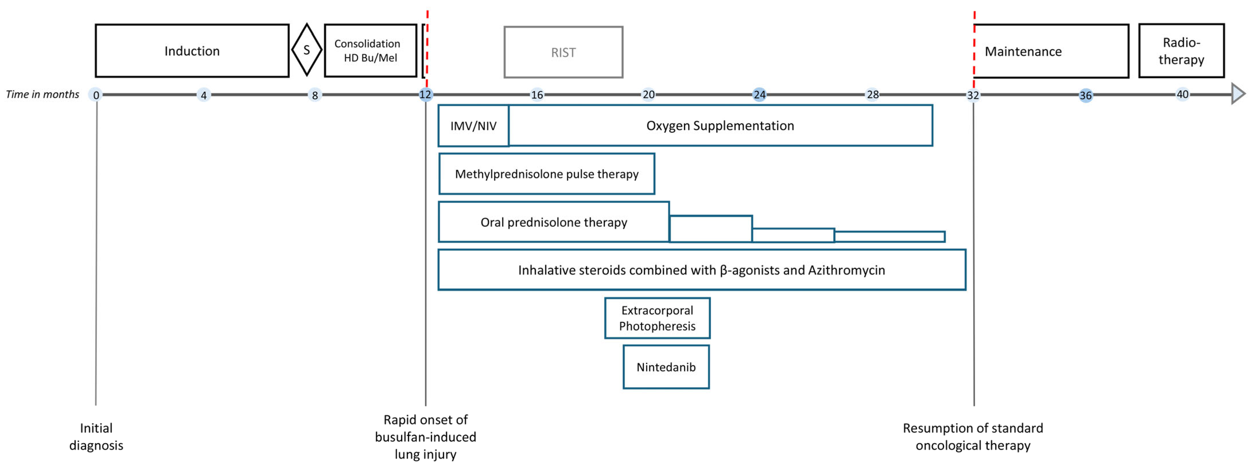 Jcm 13 05995 g001 Jcm 13 05995 g001