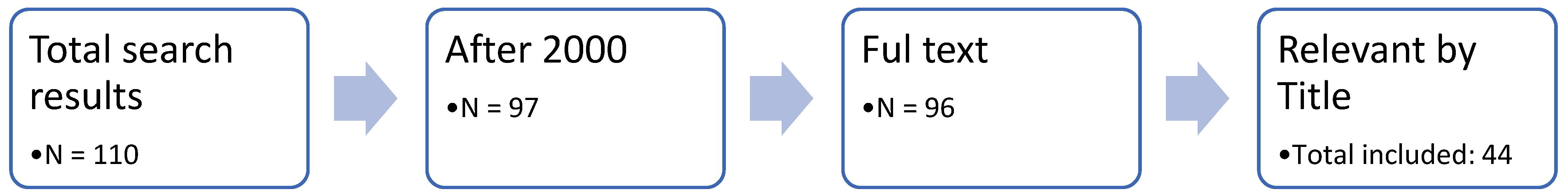 Jcm 13 06065 g001 Jcm 13 06065 g001