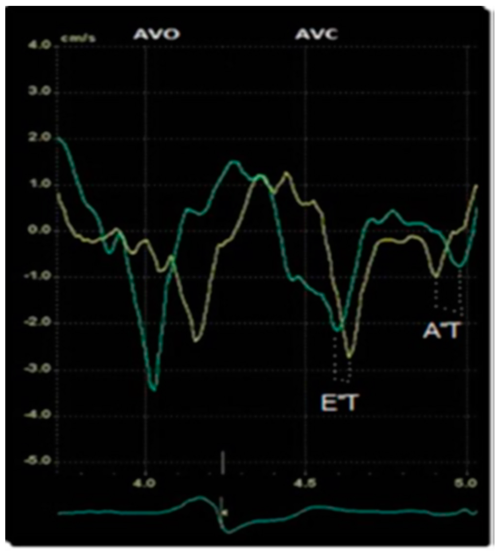 Jcm 13 06365 g002 Jcm 13 06365 g002