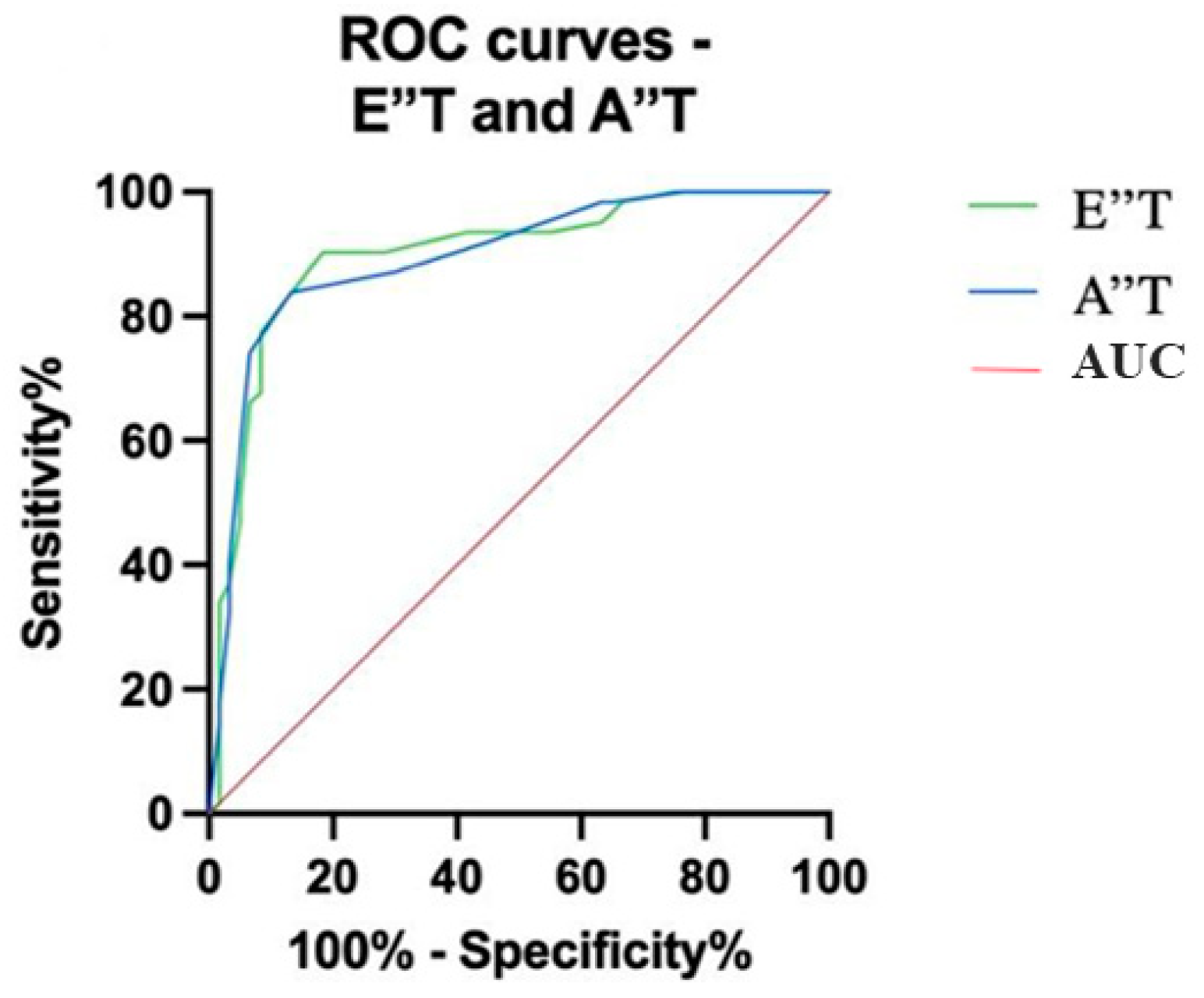 Jcm 13 06365 g006 Jcm 13 06365 g006