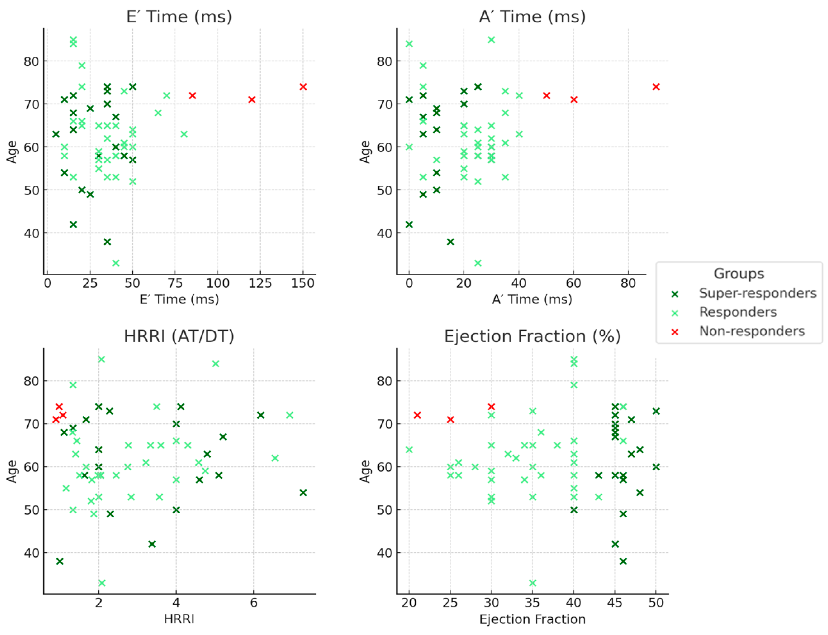 Jcm 13 06365 g007 Jcm 13 06365 g007