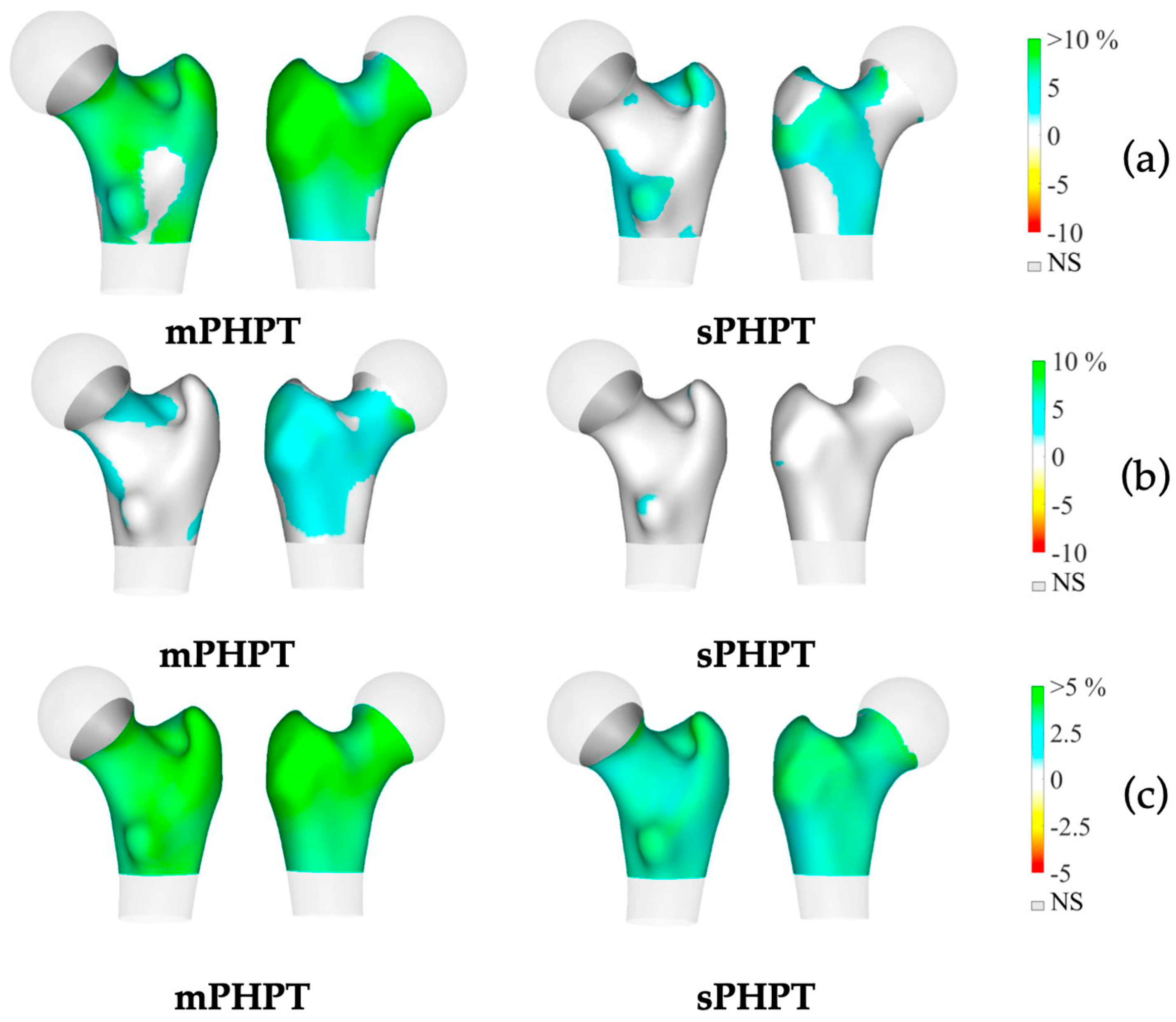 Jcm 13 06382 g004 Jcm 13 06382 g004