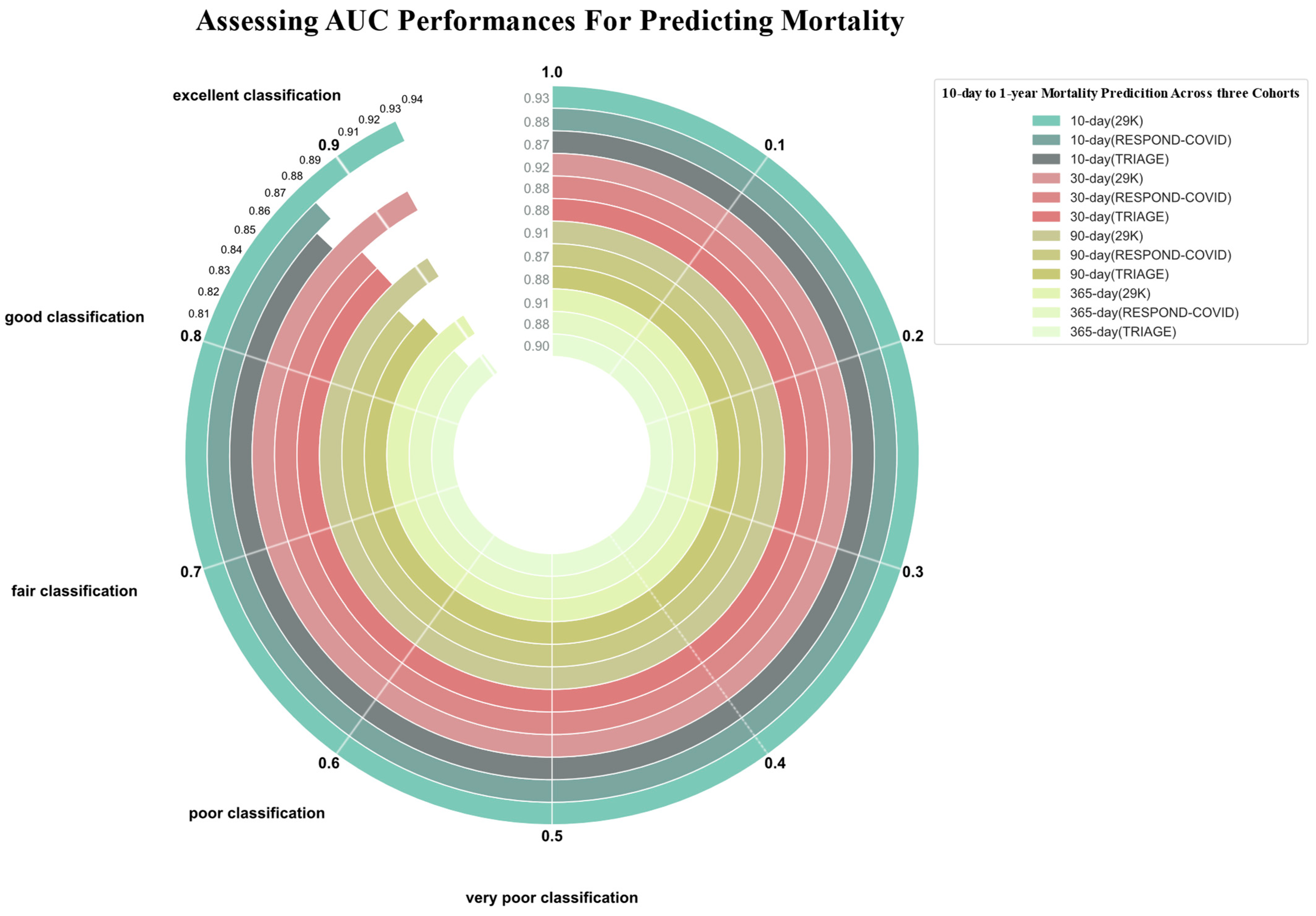 Jcm 13 06437 g002 Jcm 13 06437 g002