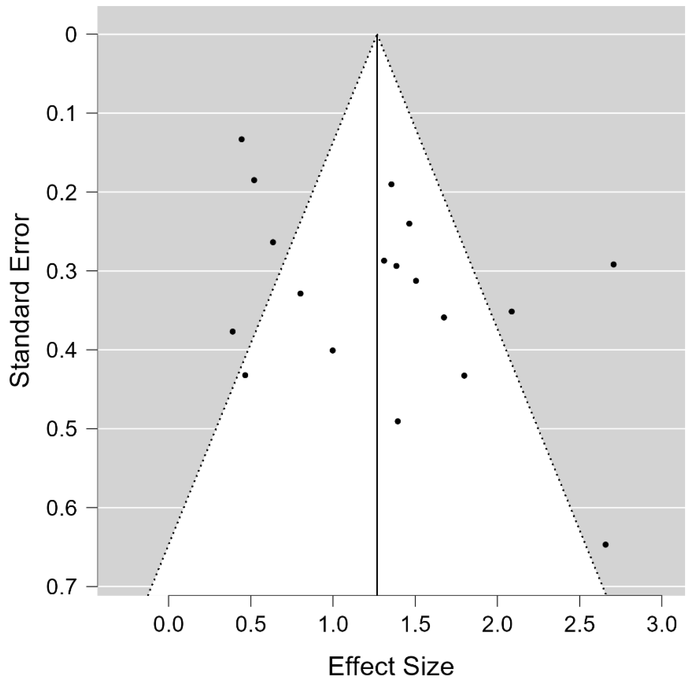 Jcm 13 06481 g003 Jcm 13 06481 g003