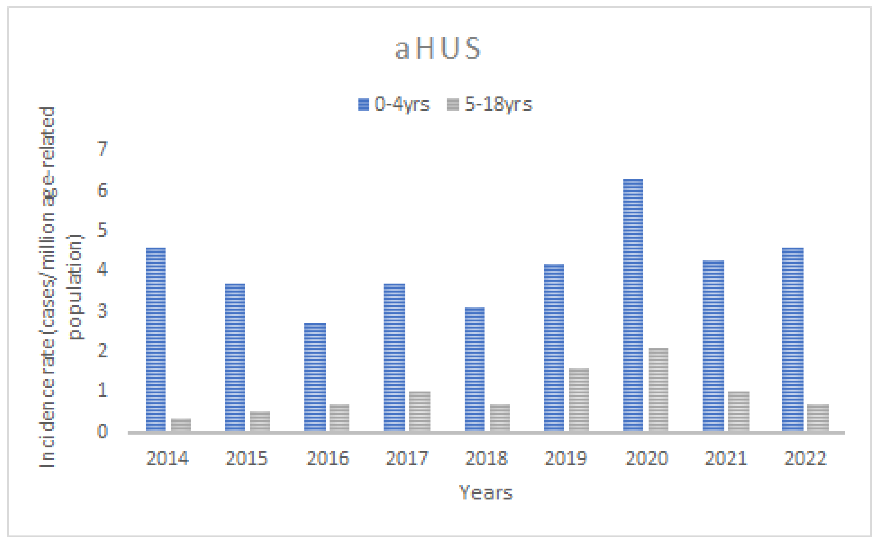 Jcm 13 06499 g004 Jcm 13 06499 g004