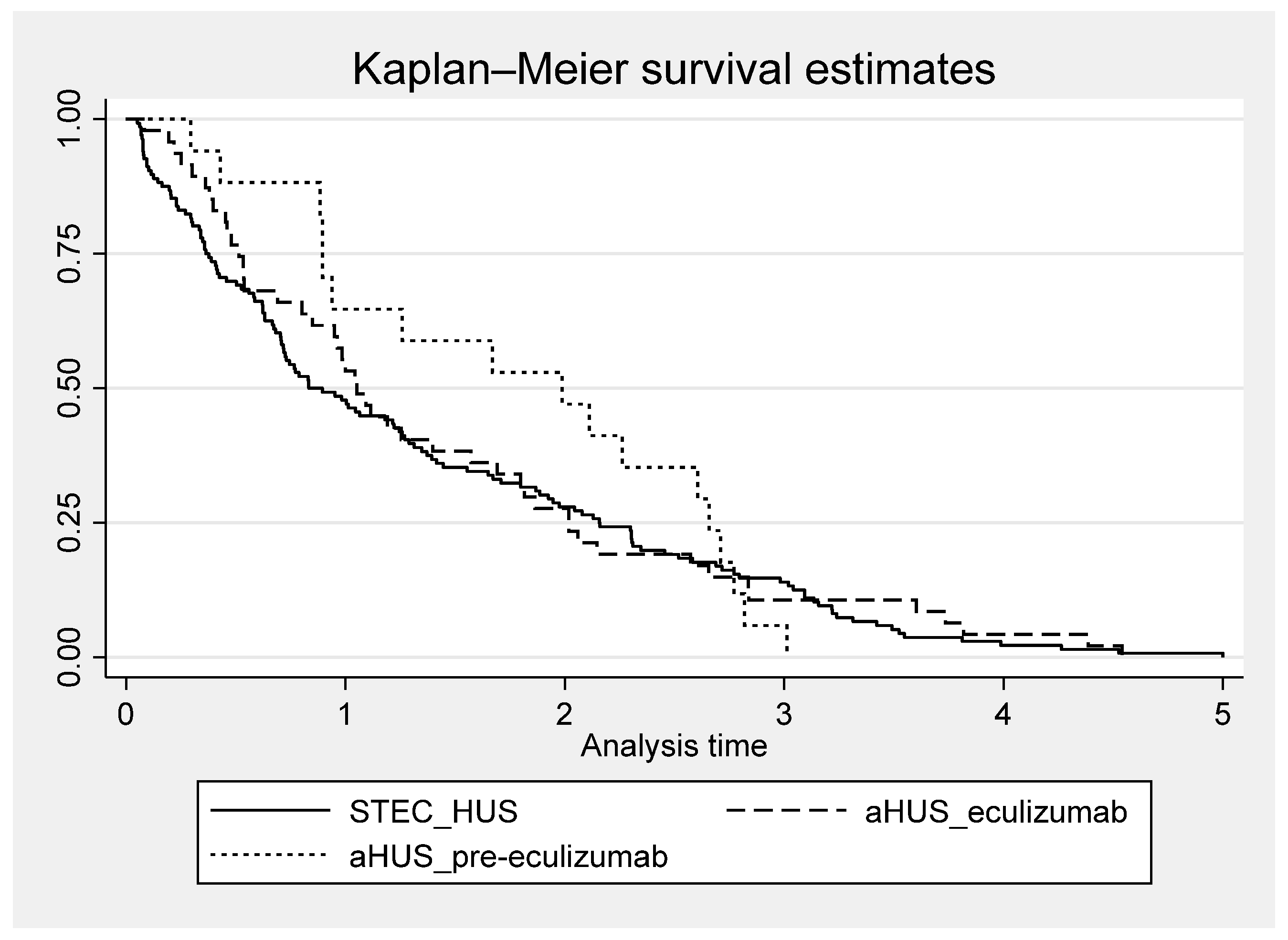 Jcm 13 06499 g006 Jcm 13 06499 g006