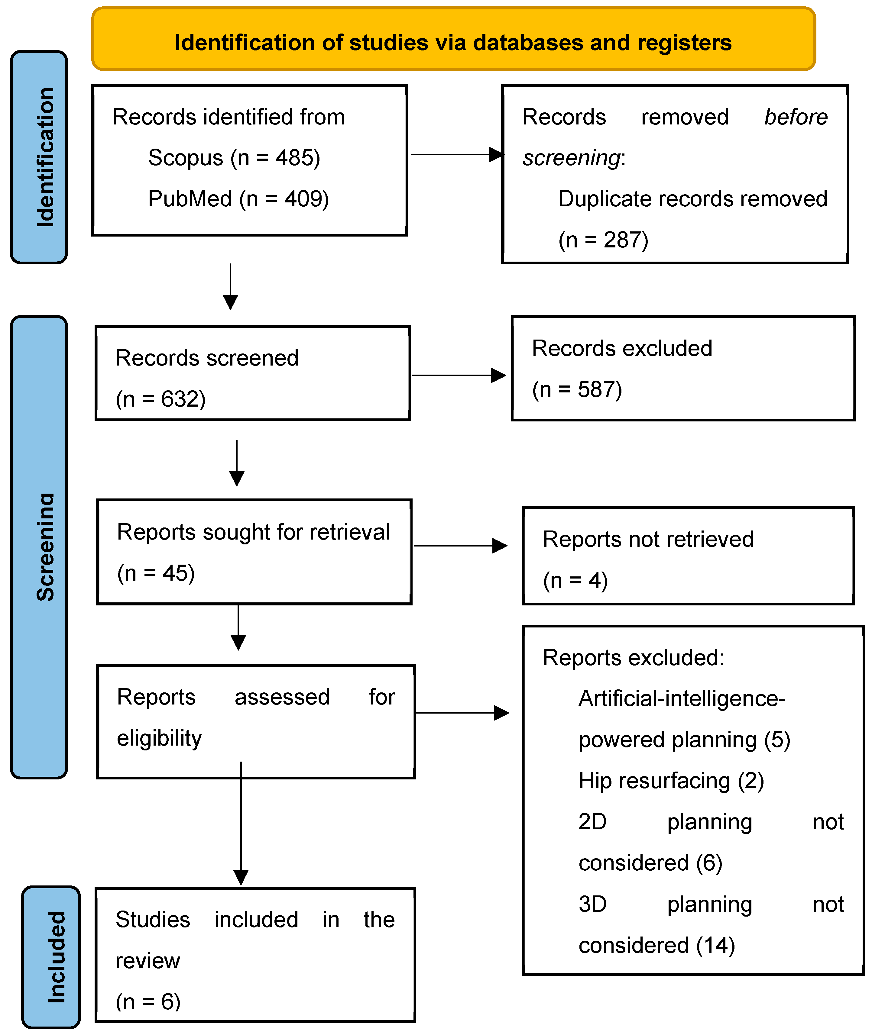 Jcm 13 06566 g001 Jcm 13 06566 g001