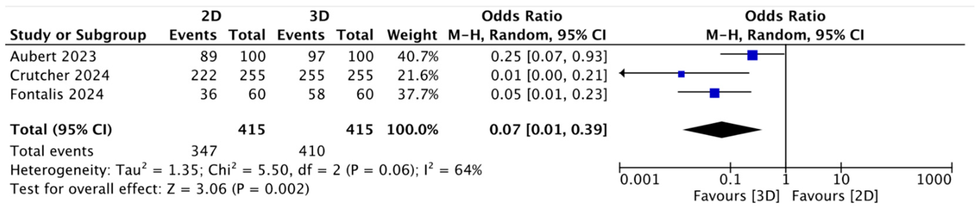 Jcm 13 06566 g006 Jcm 13 06566 g006