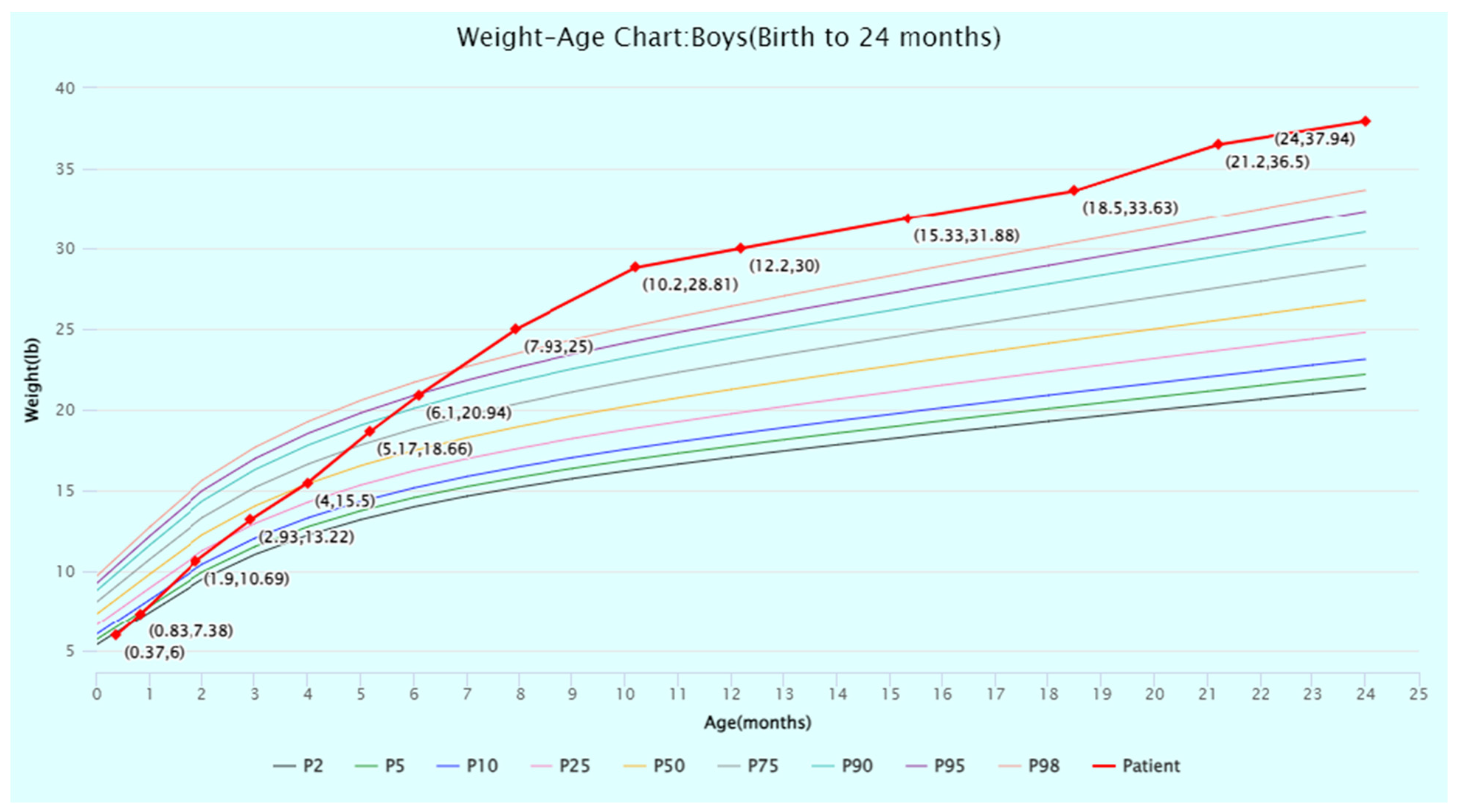 Jcm 13 06575 g002 Jcm 13 06575 g002