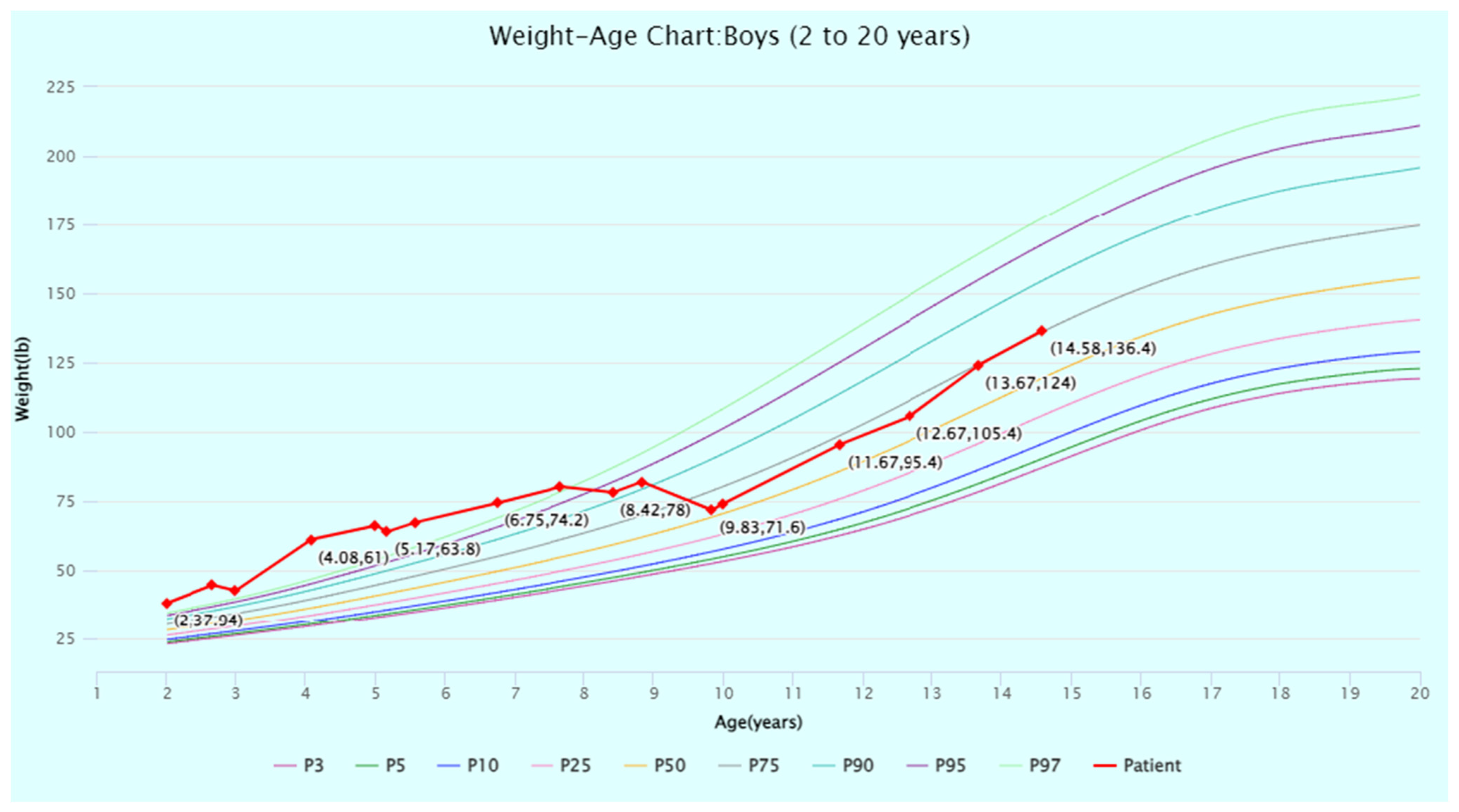 Jcm 13 06575 g005 Jcm 13 06575 g005