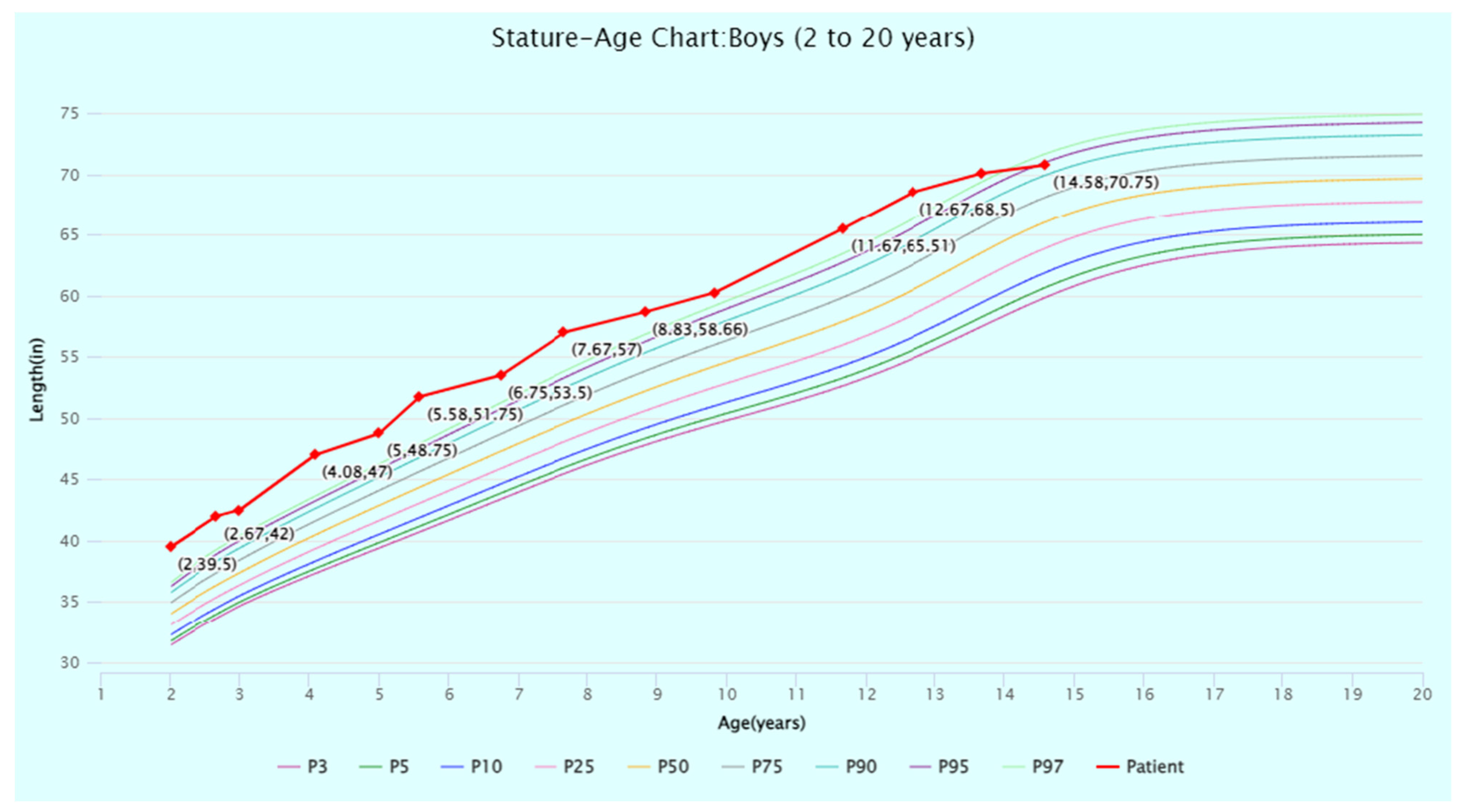 Jcm 13 06575 g006 Jcm 13 06575 g006