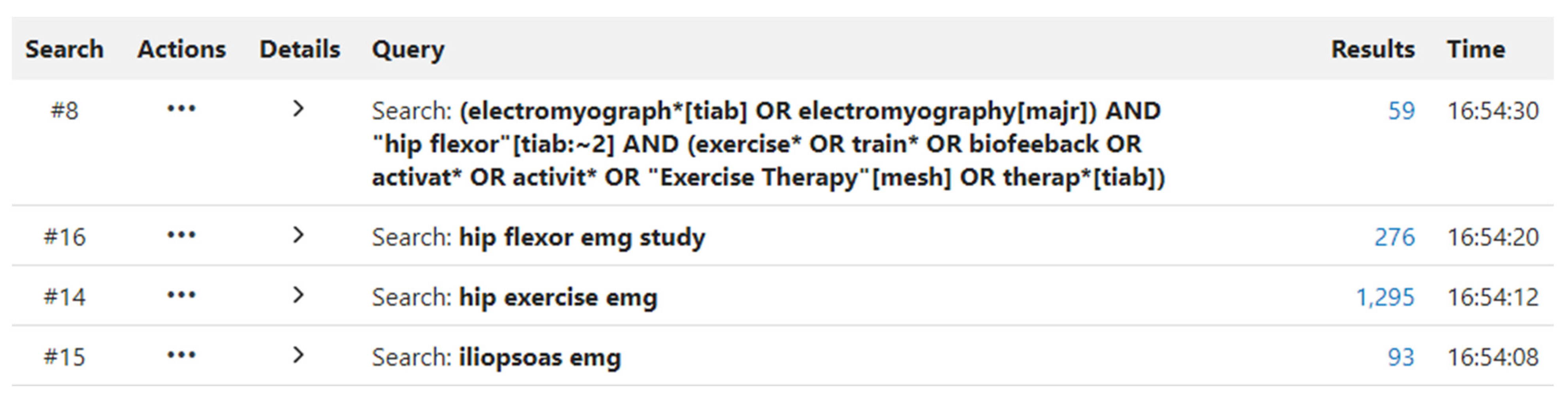 Jcm 13 06617 g001 Jcm 13 06617 g001