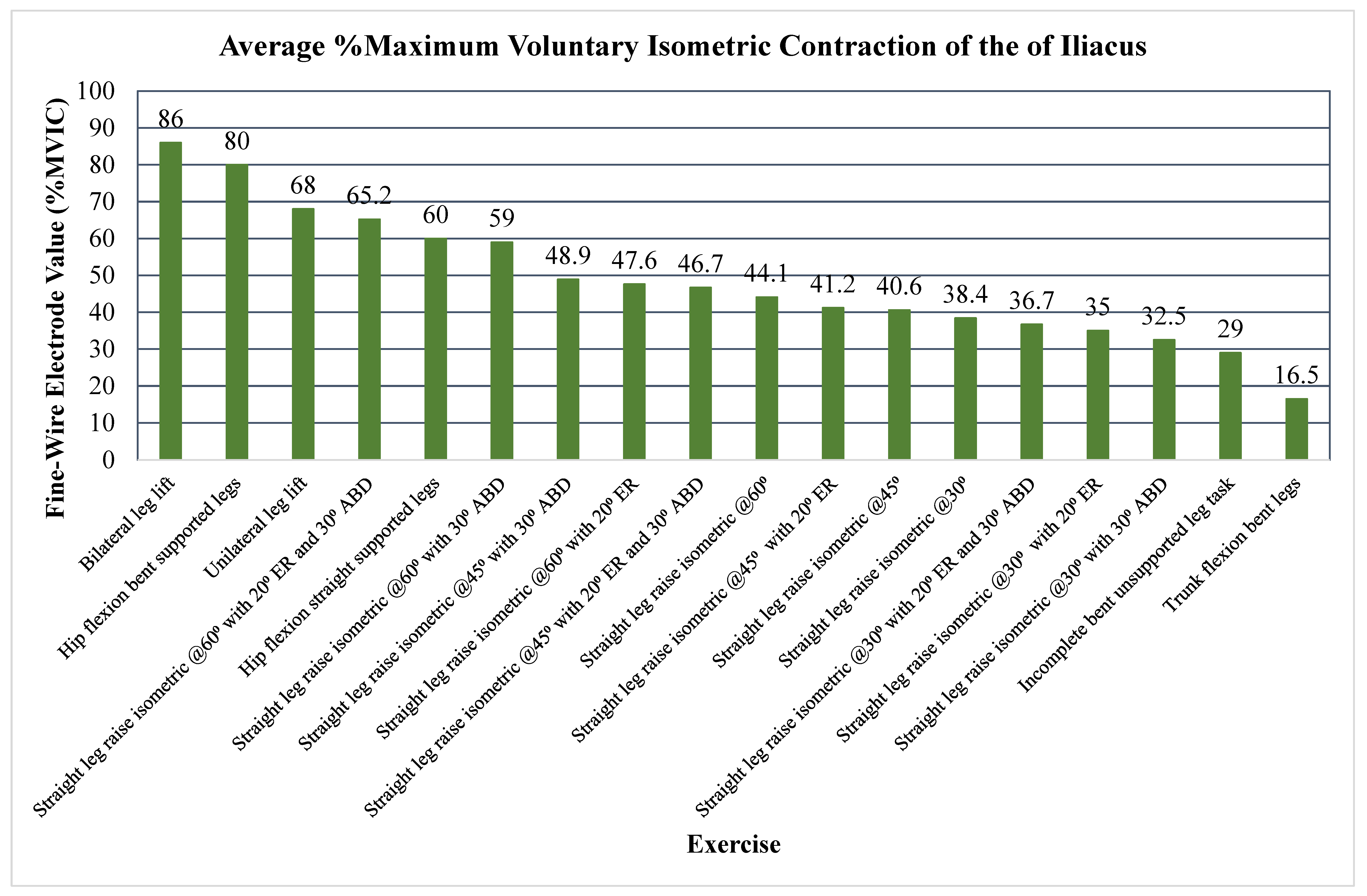 Jcm 13 06617 g003 Jcm 13 06617 g003