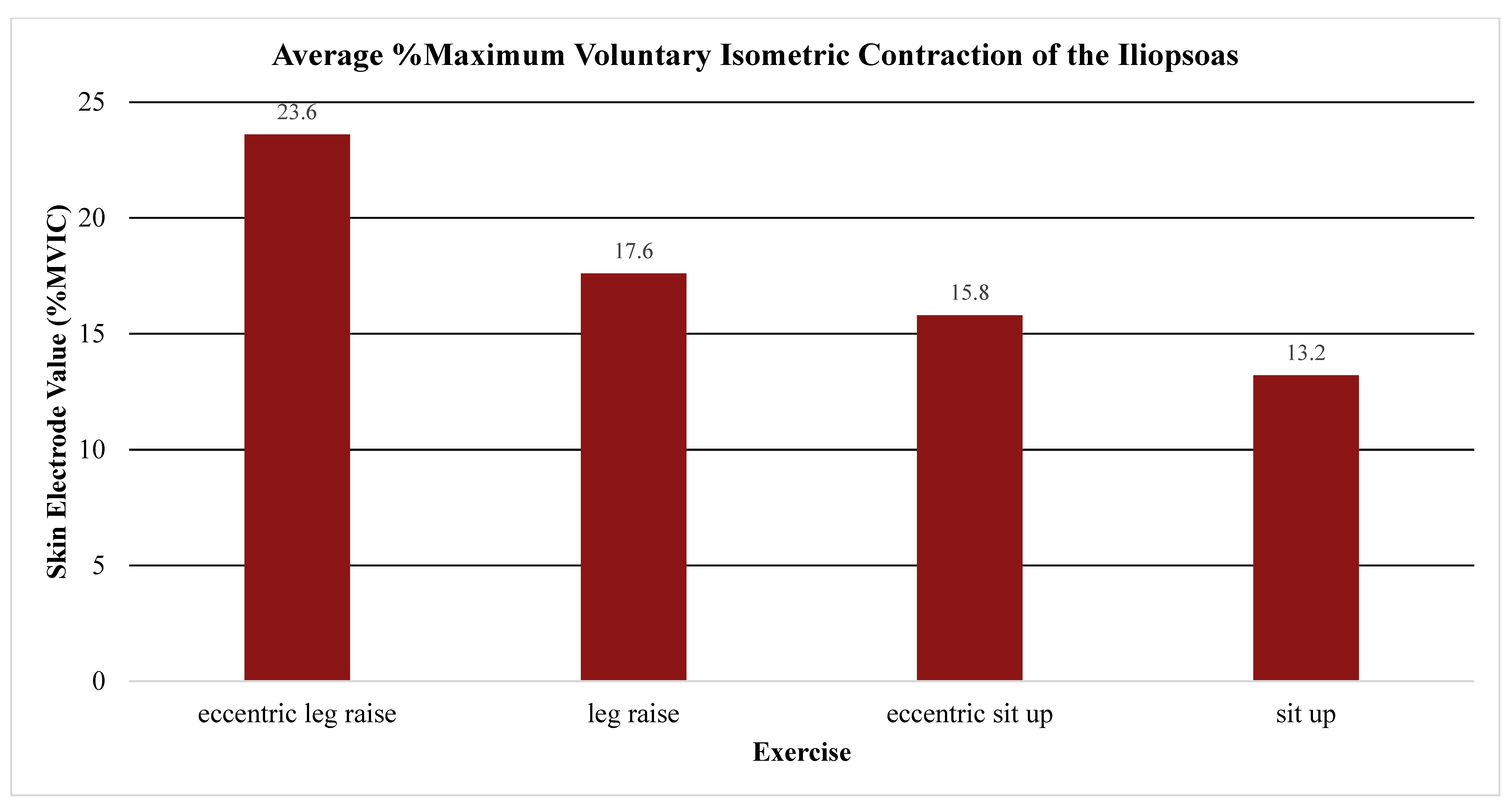 Jcm 13 06617 g005 Jcm 13 06617 g005