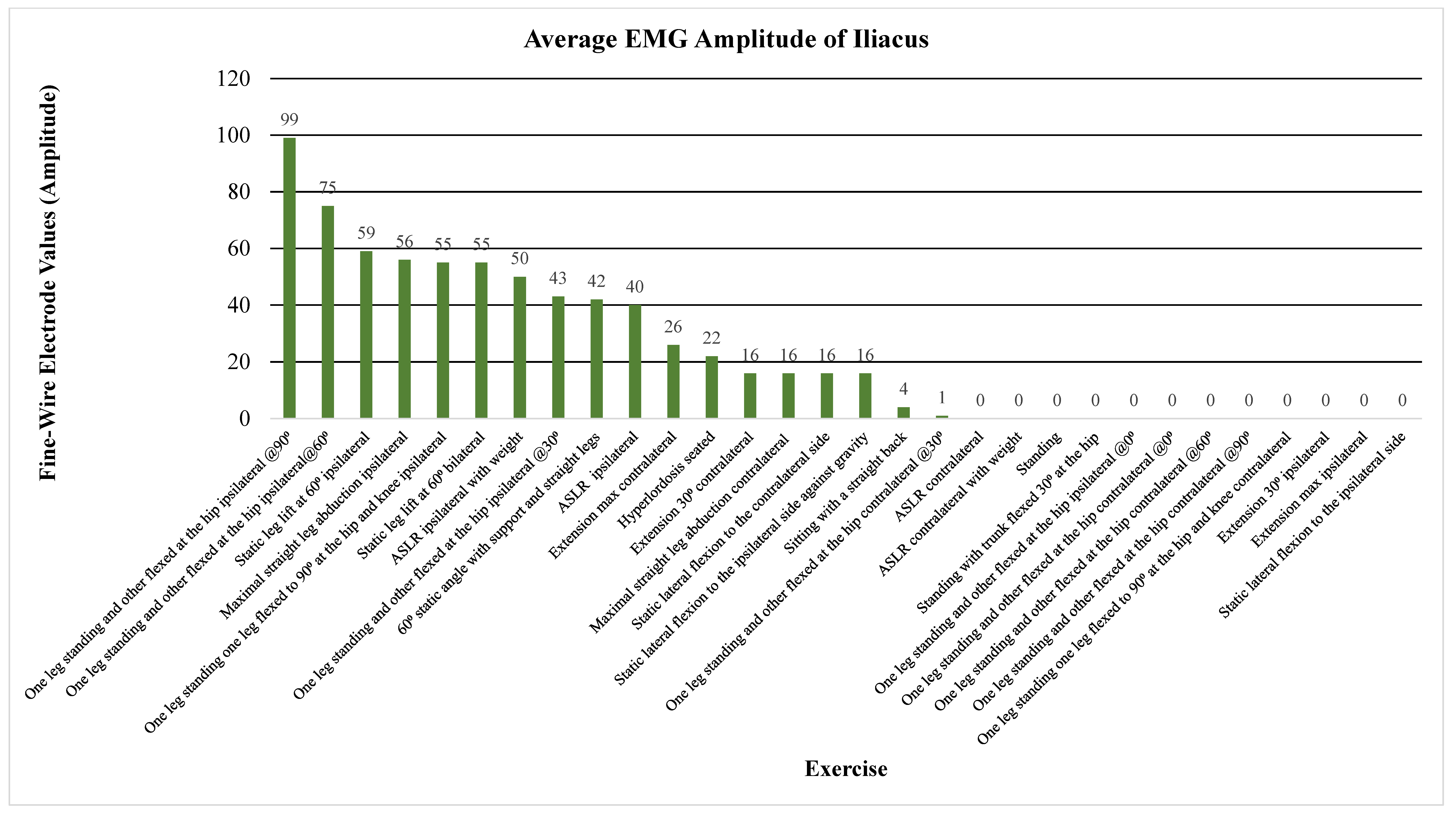 Jcm 13 06617 g006 Jcm 13 06617 g006
