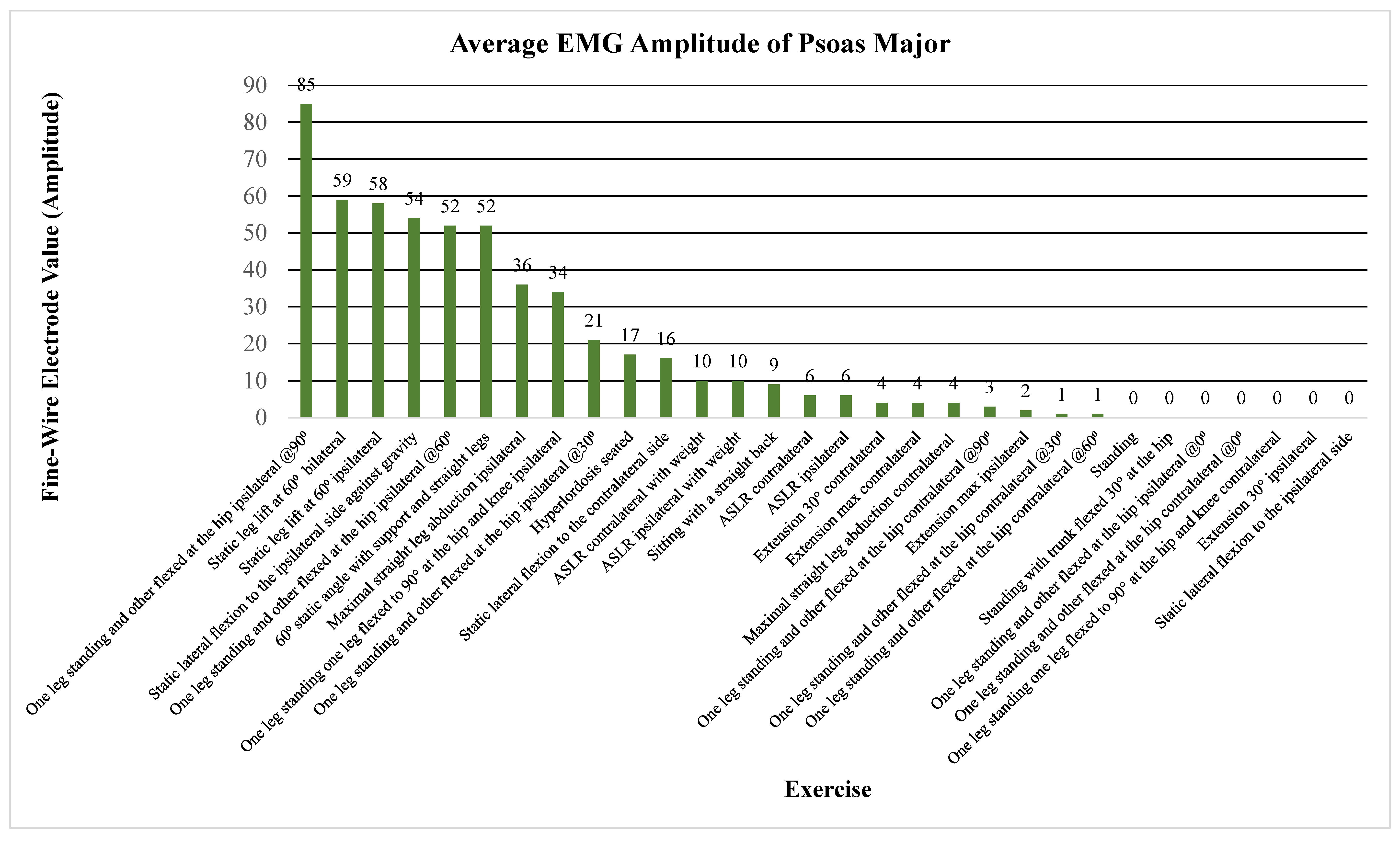 Jcm 13 06617 g007 Jcm 13 06617 g007